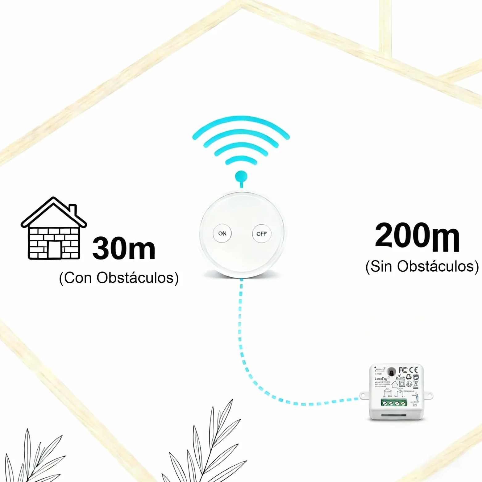 Kit de Interruptor Inalámbrico LoraTap para Luces y Electrodomésticos - Receptor de Alta Potencia 2500W 10A, Alcance Largo hasta 200m, Incluye 2 Mandos a Distancia + 1 Relé
