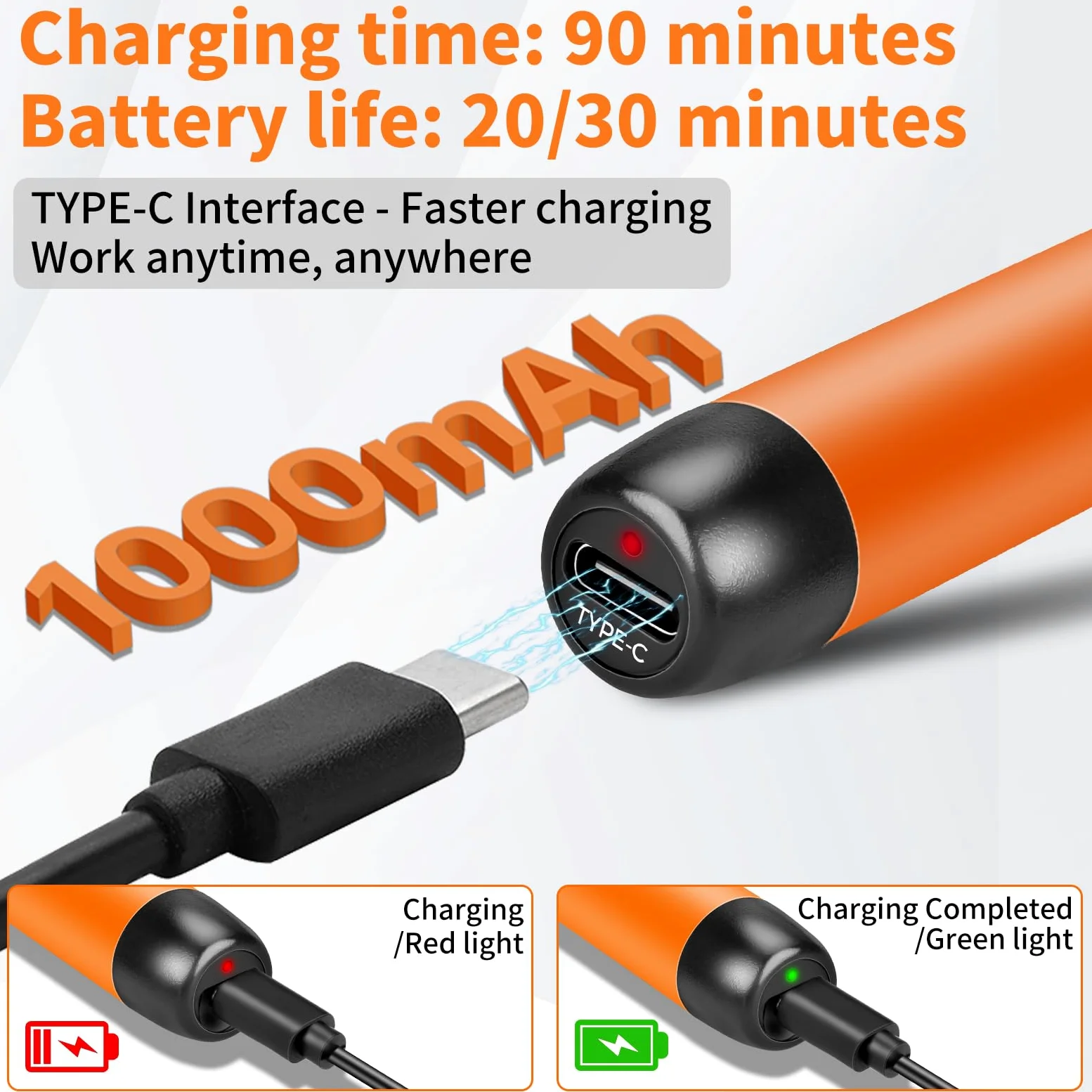diymore Juego de soldador inalámbrico USB-C con pantalla LCD, temperatura ajustable 260℃-420℃ Pasador de soldadura portátil recargable para reparación electrónica, proyectos de bricolaje, fabricación