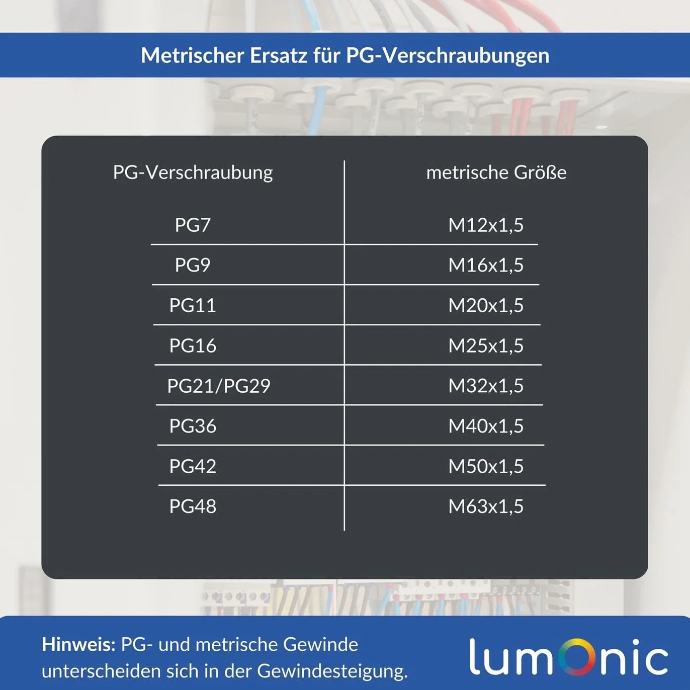 Lumonic 2x prensaestopas M40 PG36 IP67 métrico d22-32mm I entrada de cable estanco en gris I prensaestopas, entrada de conducto M40 PG36