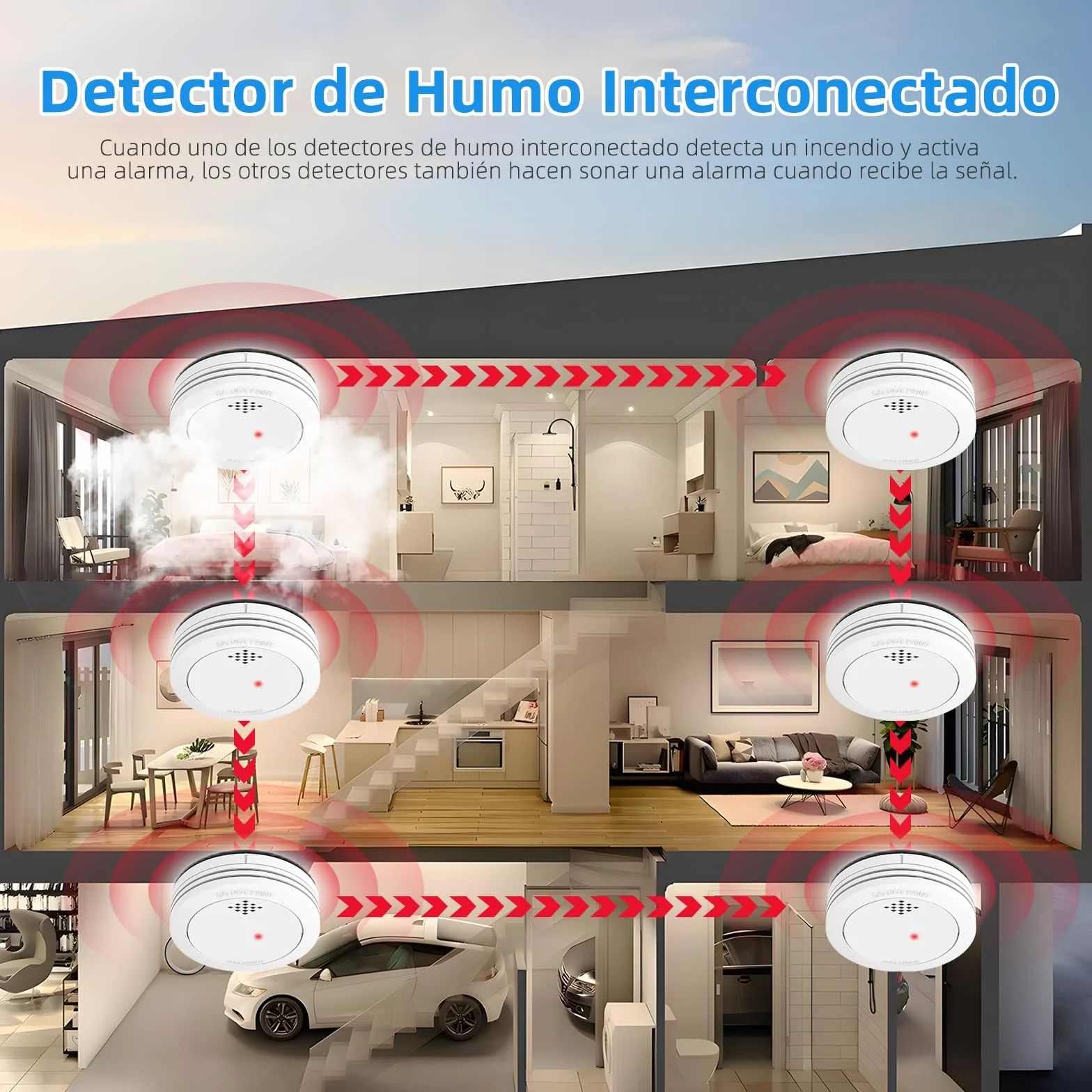 Detector de Humo 10 Años Alarma Incendios Red Batería CR123A 85 dB 1 Unidad