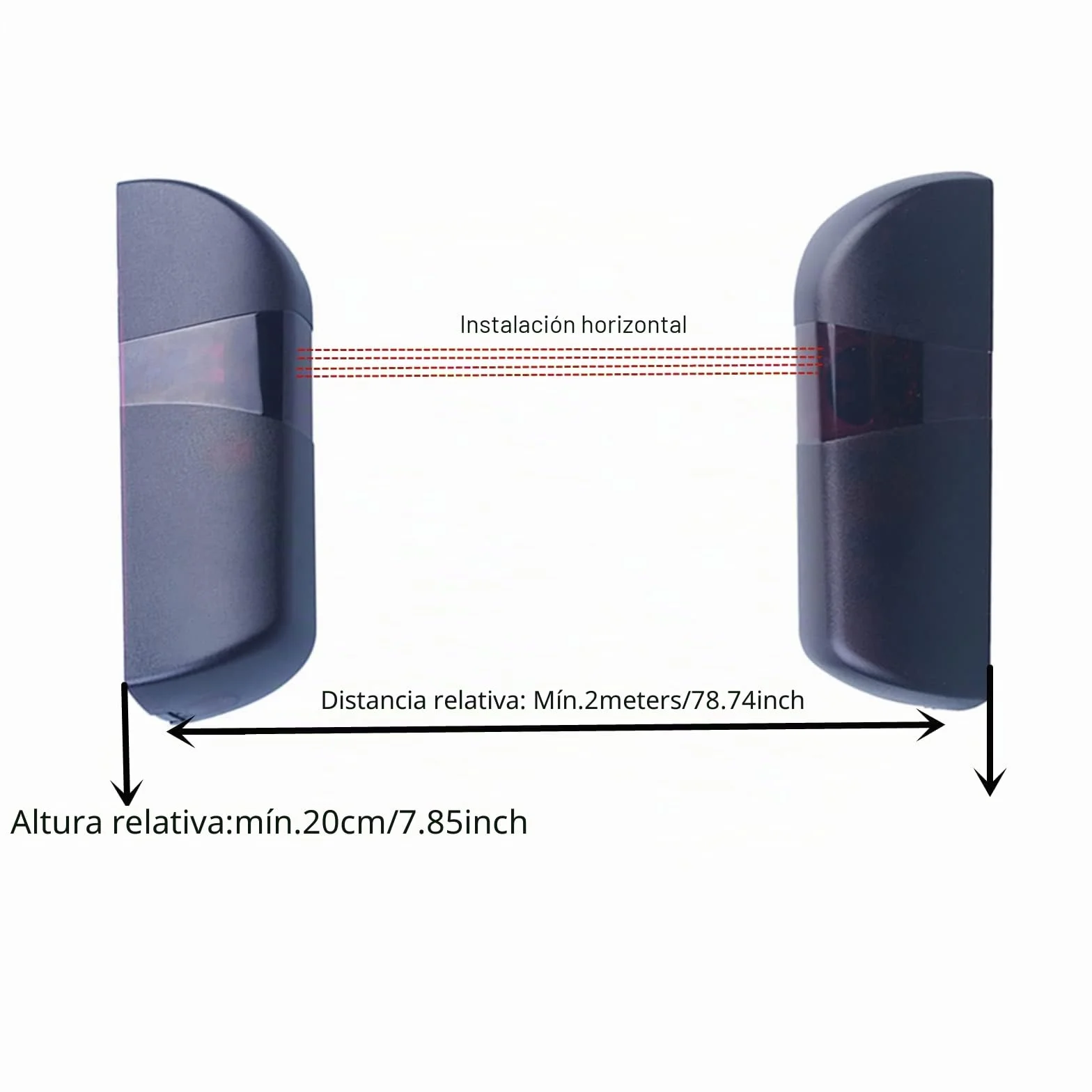 Par de fotocélulas de infrarrojos universales para sensor externo automático para puerta de garaje 12 V/24 V AC DC