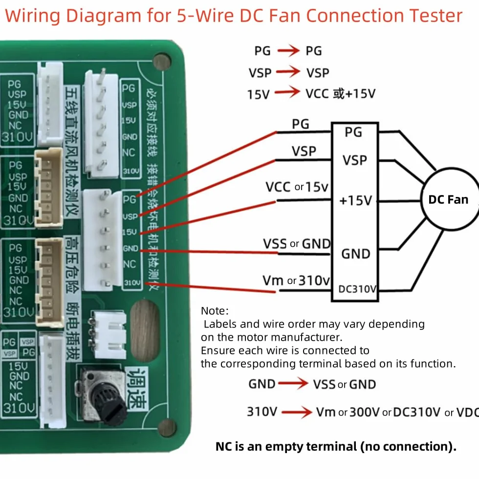 Comprobador de Motores de Ventilador de CC de 3 y 5 Cables para Aire Acondicionado, Protección contra Cortocircuitos y Ajuste de Velocidad para Diagnóstico de Motores HVAC