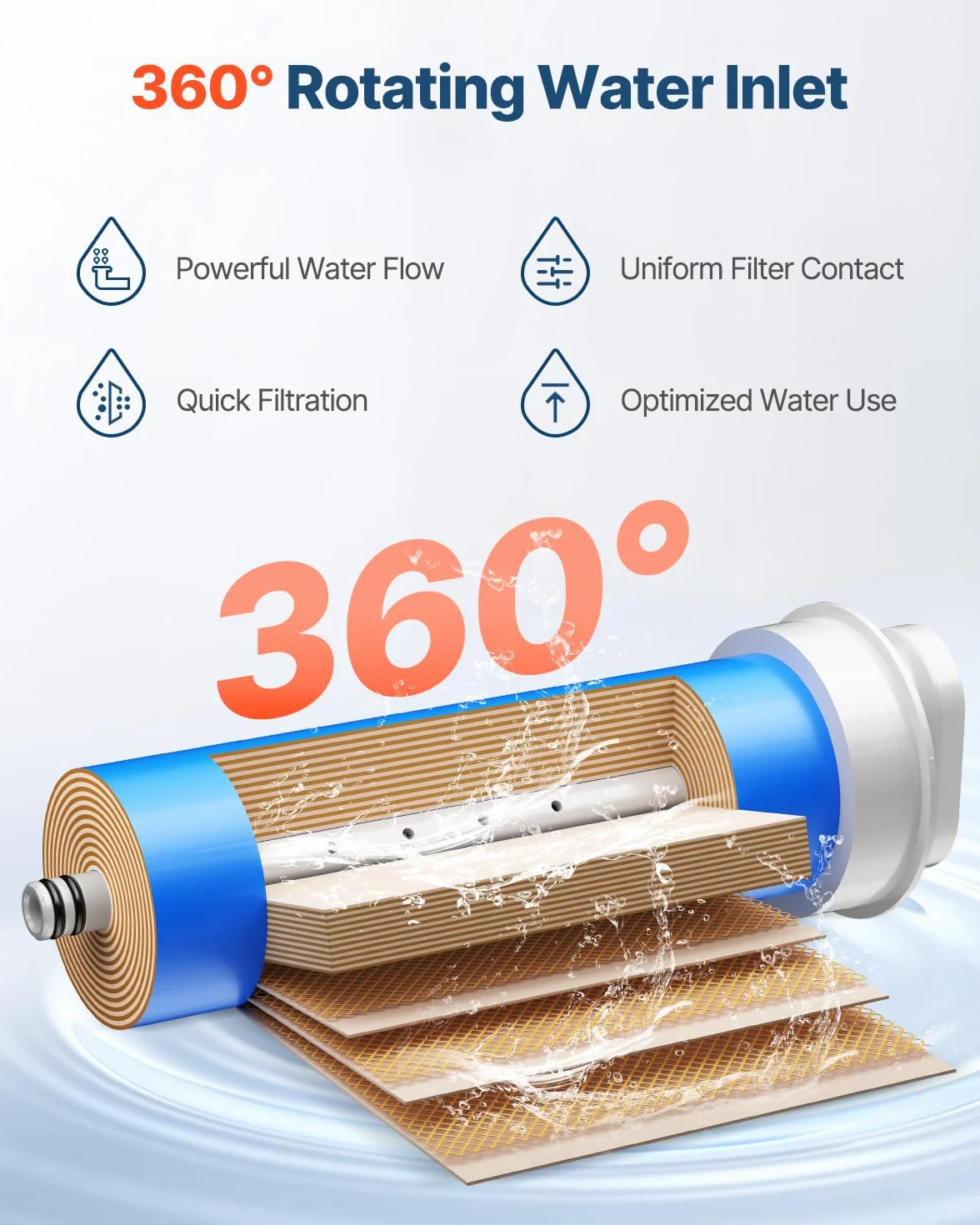 VEVOR Sistema de Ósmosis Inversa 9 Etapas 400 GPD, Cartucho de Filtro RO 24 Meses, Reduce Plomo Cloro Óxido, Compatible Fregadero SS-002 Φ 100 x 341 mm