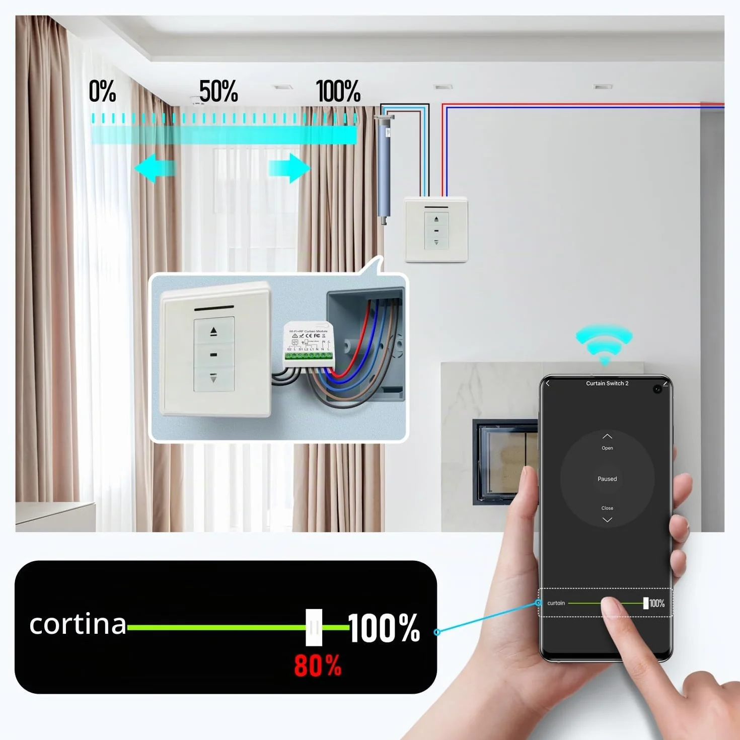 Interruptor Persianas WiFi RF433 Interruptor inalámbrico móvil, Relé de persianas temporizador inteligente para cortina eléctrica Compatible con Alexa Voice Google Home tuya APP Control, 500W
