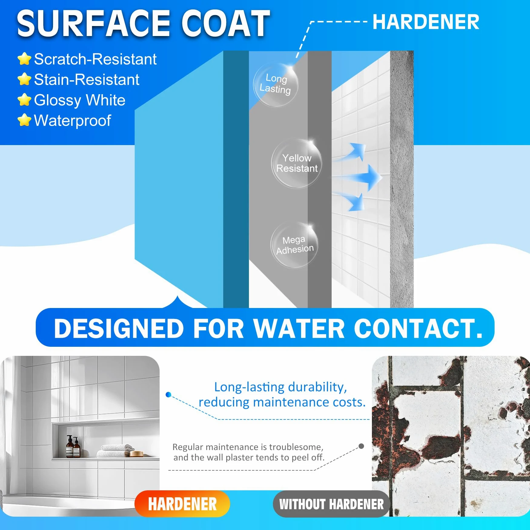 Pintura para bañera blanca de 500g, pintura para azulejos, azulejos de baño, plato de ducha kit de renovación de bañera y lavabo, baño impermeable y resistente a los arañazos con herramientas