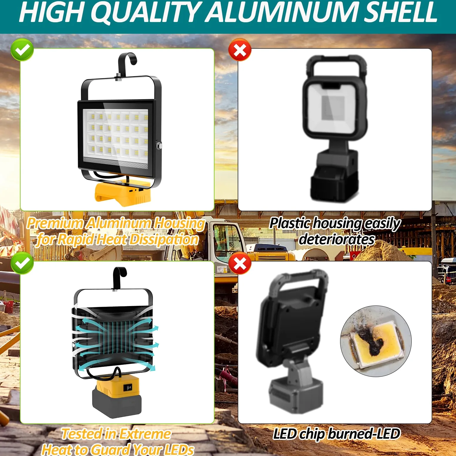 T-SUN Foco LED Recargable 100W,6000K Lampara Recargable Portatil Compatible con Dewalt Batería 18V, 2 Modos de Iluminación Luz de Trabajo para Acampar Jardín Garaje Emergencia Obra (Sin Batería)