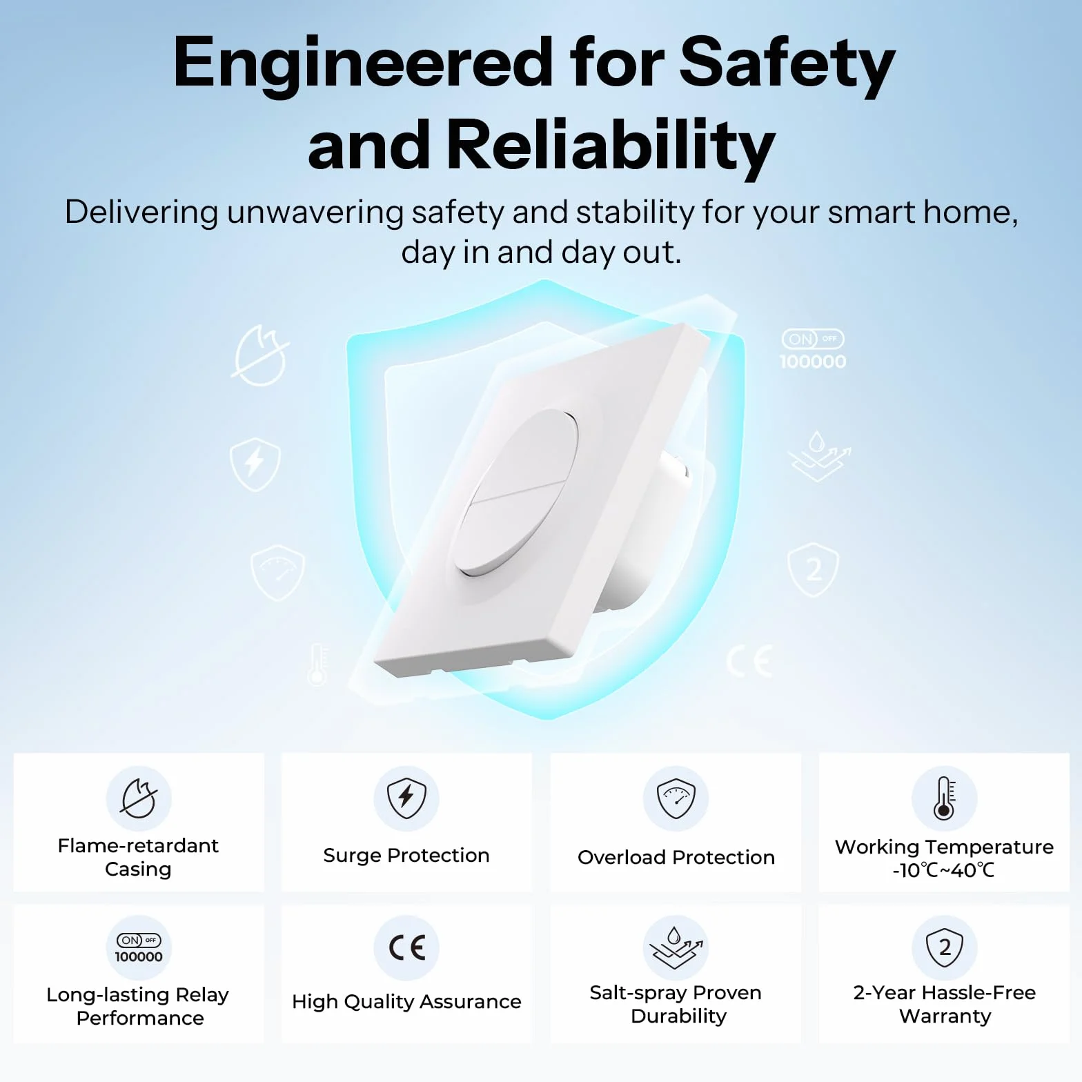 SONOFF Fusion, Orb-ZBW2L(MINI-ZB2GS-L-E) Interruptor de Luz Inteligente, Interruptor de Pared Zigbee 2 Canales, Sin Cable Neutro, 12A/total, Compatible con Home Assistant
