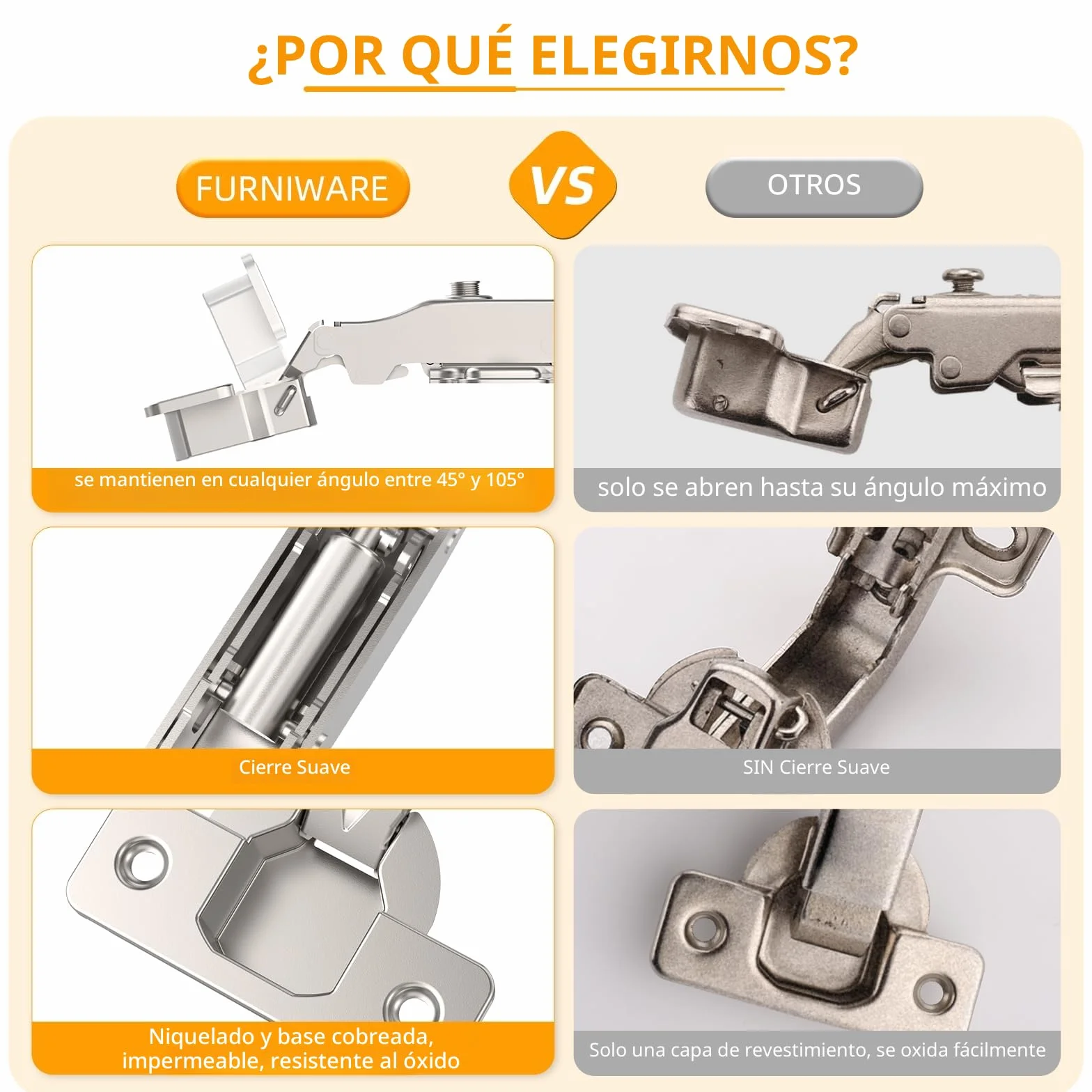 Furniware 2 bisagras ocultas 3D cierre suave ángulo 45°-105° autocierre níquel satinado Clip-On acero inoxidable para puertas armario