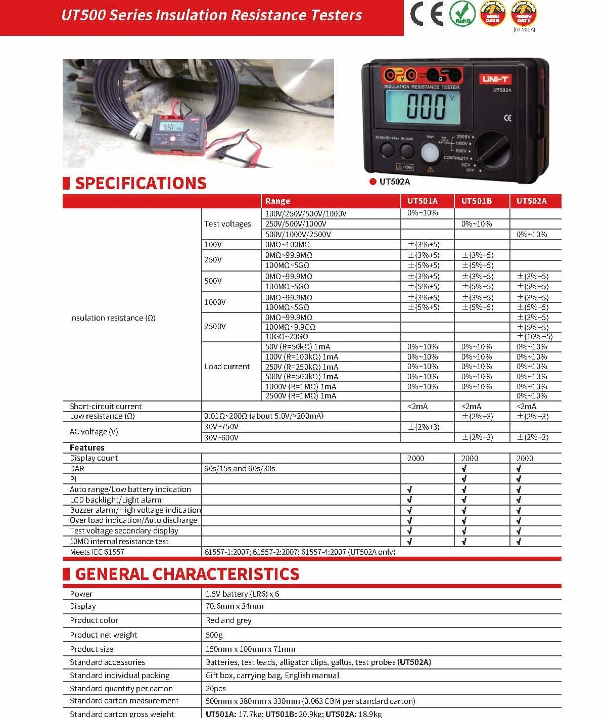UNI-T UT502A Ground Resistance Meter Megger Auto Range Ohm Tester Megohmmeter