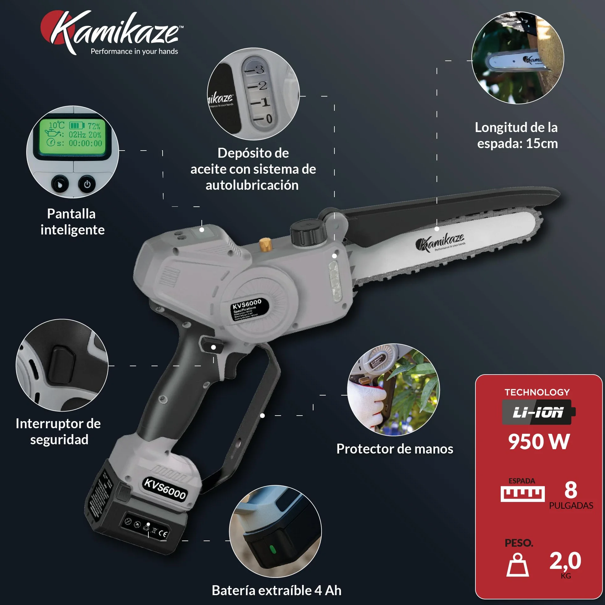 KAMIKAZE KVS6000 Mini Motosierra a Batería 21V 6" 800W Inalámbrica con 2 Baterías 4Ah y Cargador