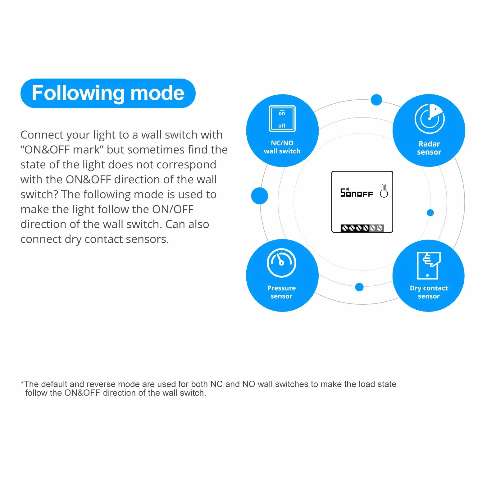 SONOFF MINI R2 5PCS Interruptor Inteligente WiFi para Casa Inteligente Alexa Google Home