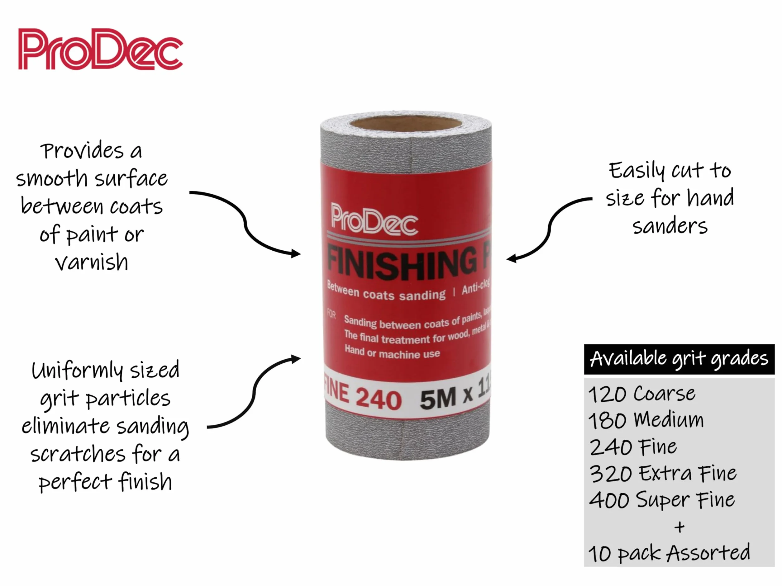 ProDec 5m Rollo papel lija grano 400 superfino 115mm lijado entre capas automóviles