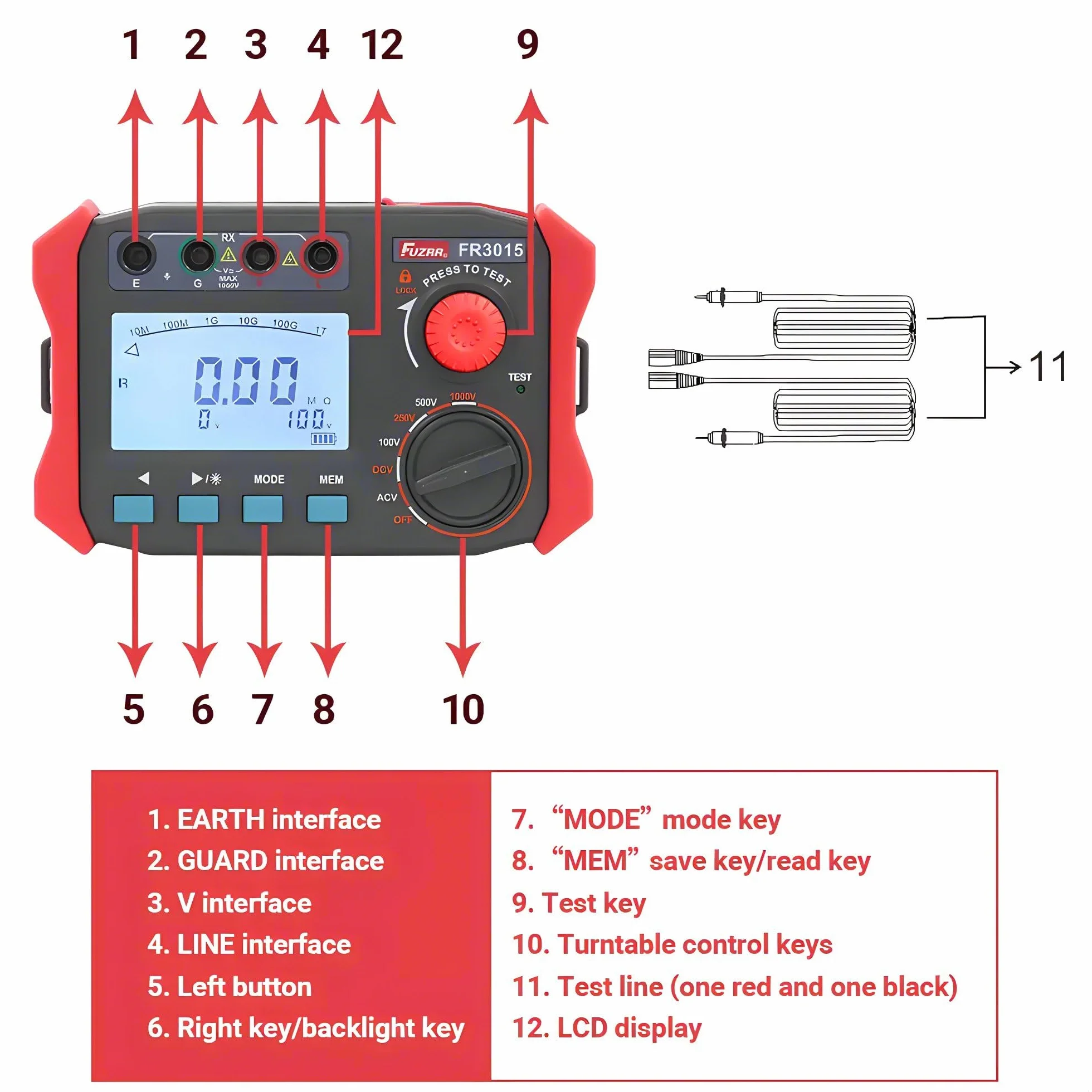 Megaóhmetro FR3015/E Medidor de resistencia de aislamiento 2500V Portátil Megámetro AC DC