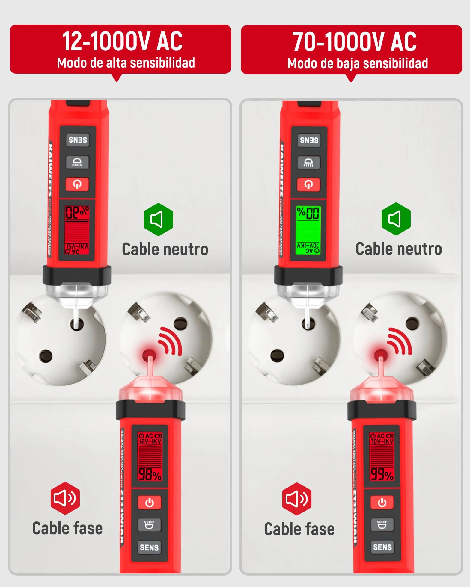 KAIWEETS Detector de Voltaje NCV 12-1000V AC Probador con Pantalla LCD Indicador Señal Alarma Sonora Linterna LED Buscapolos Eléctrico ETL CAT IV