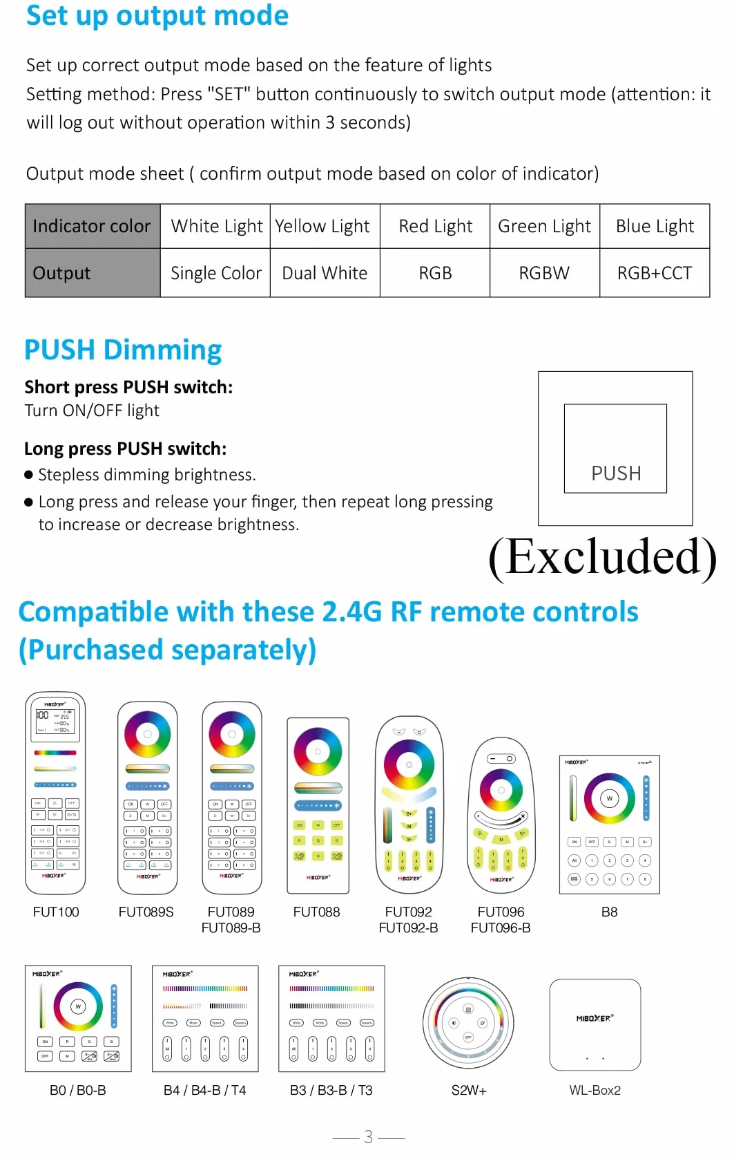 LGIDTECH PW5 Miboxer Tira de luces LED 5 en 1 20 A control Tuya compatible Alexa Google Home