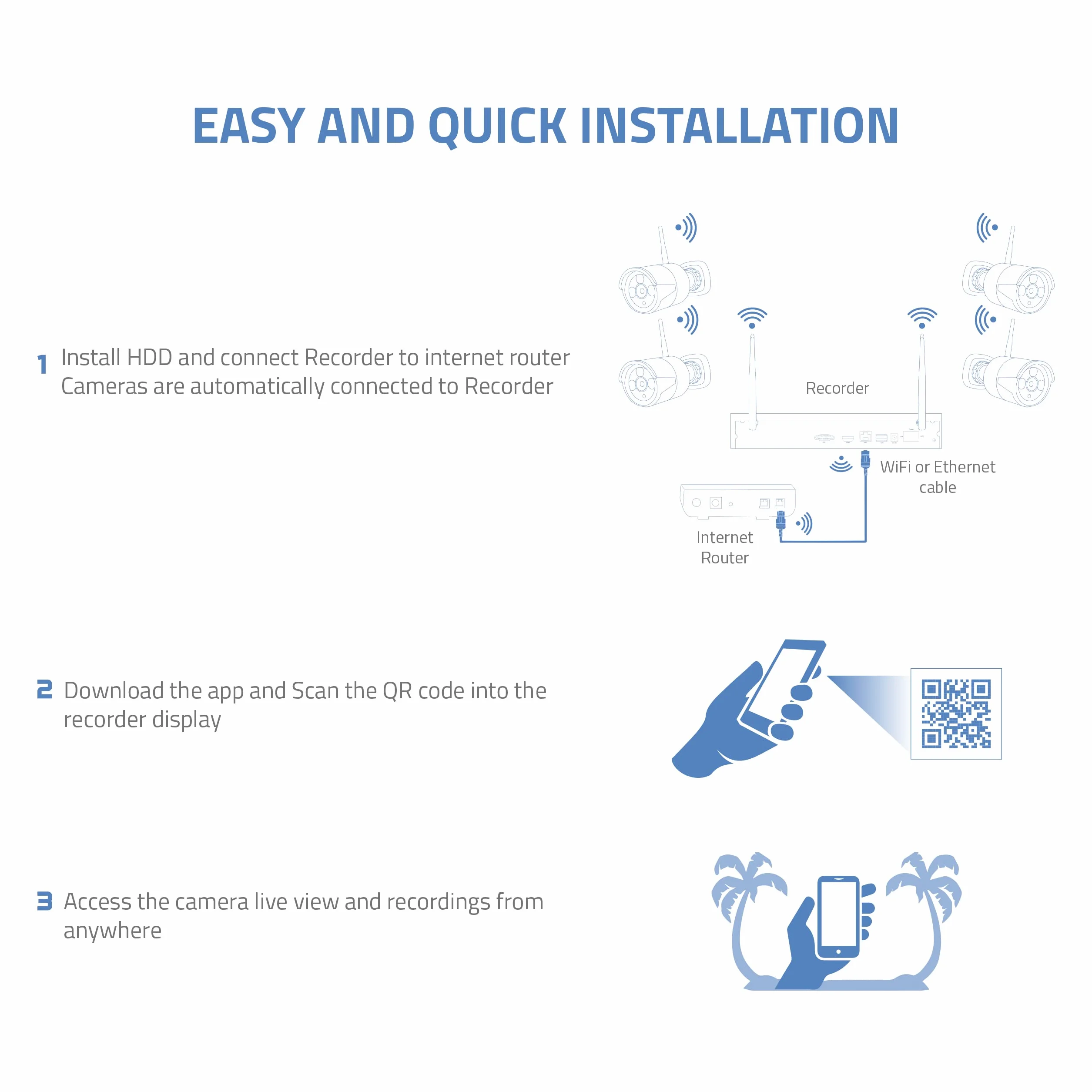 Nivian Kit de Cámaras de Vigilancia WiFi 2K con Grabador 10CH y 4 Cámaras Exterior Impermeables IP66,Visión Nocturna, Detección de Movimiento, Fácil Instalación Sin Cables, Notificaciones en App