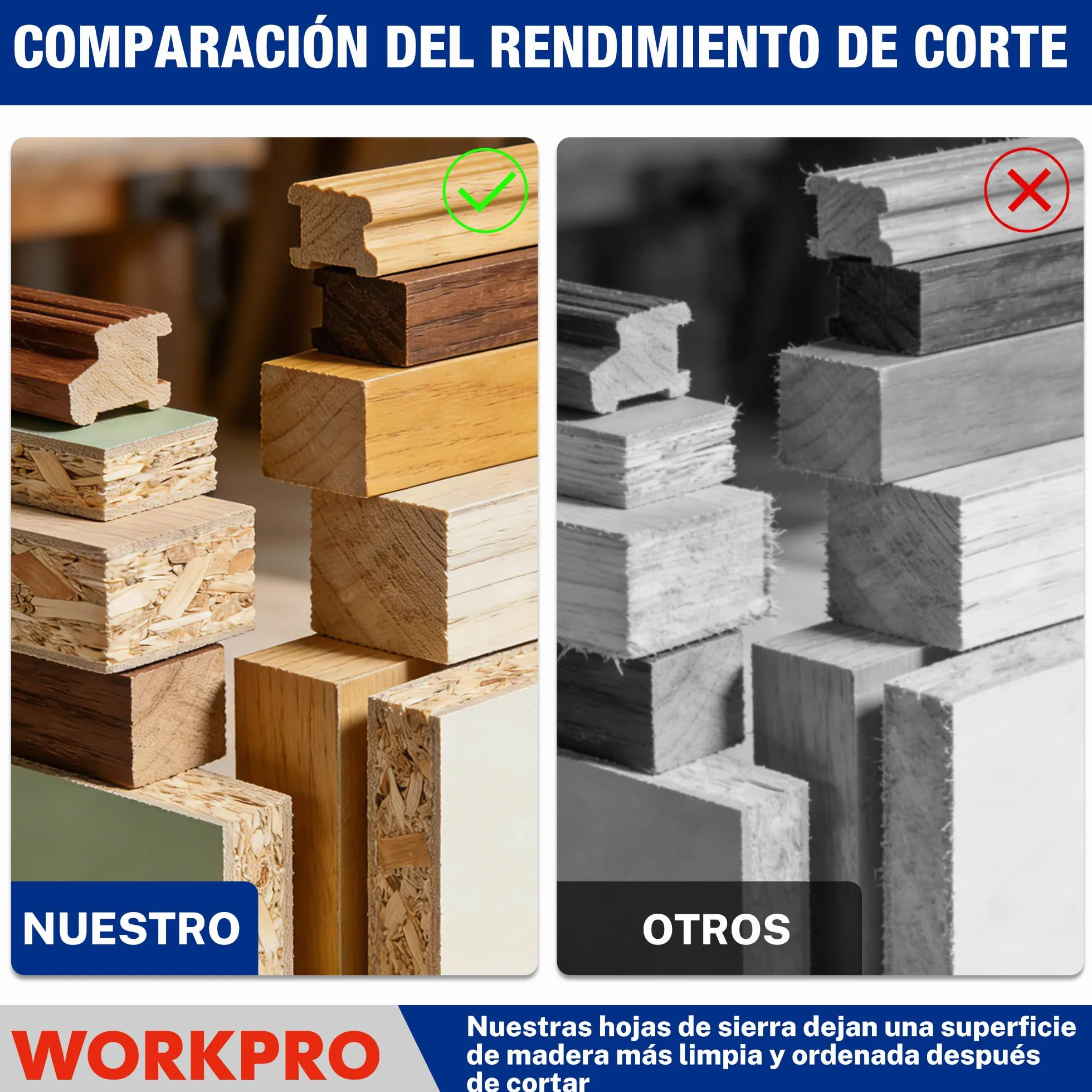WORKPRO Sierra Circular 165 x 20 mm 80 dientes, TCT Disco de Corte para Madera, Madera Contrachapada, MDF, Paneles de Yeso, Laminado, Plástico