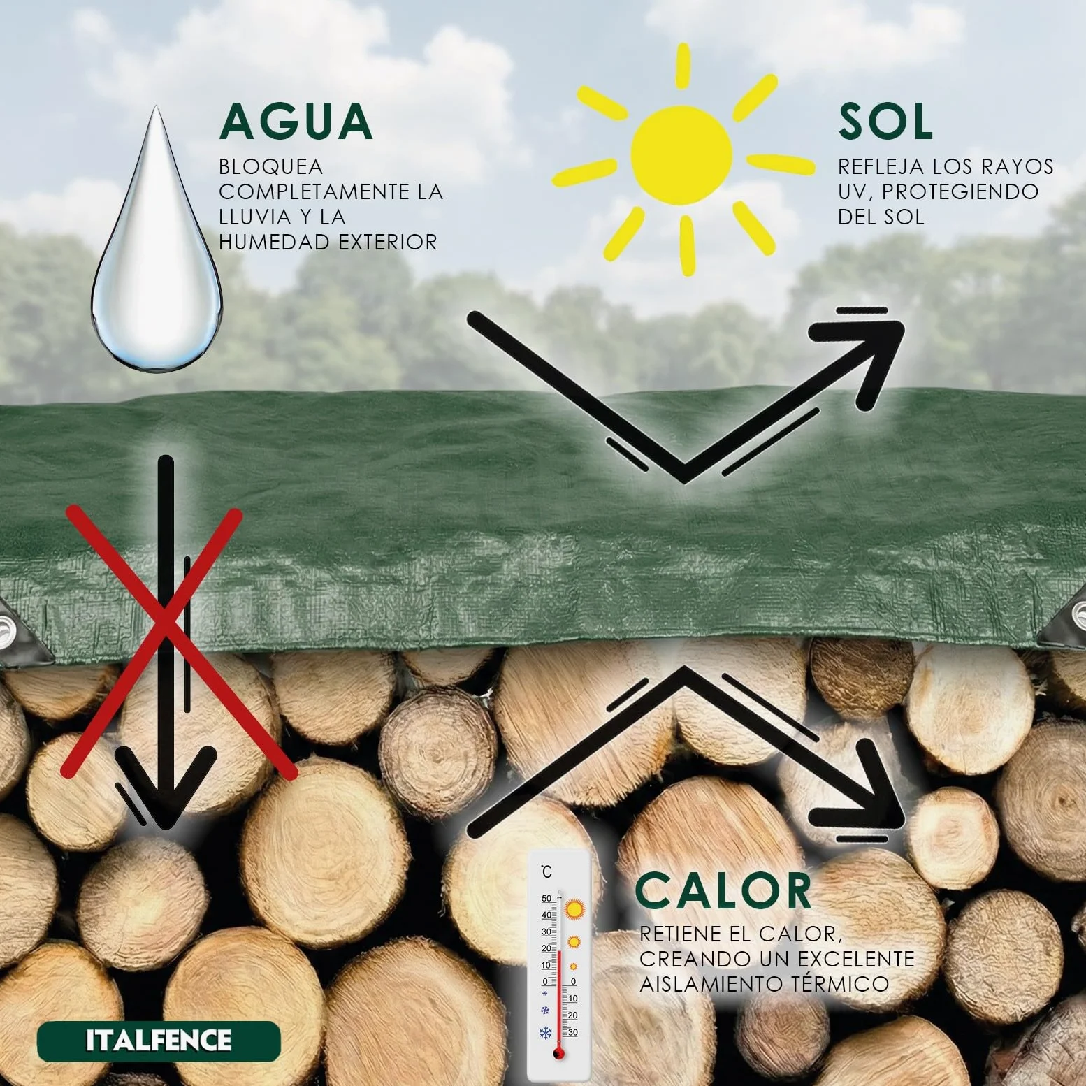 Lona Impermeable de PE 250 g/m² Verde, Reforzada con Ojales [2 x 3 m]