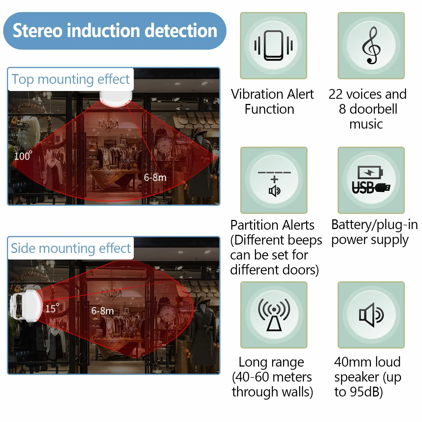 Sensor de Movimiento con Alarma, Alerta de Entrada para Tienda