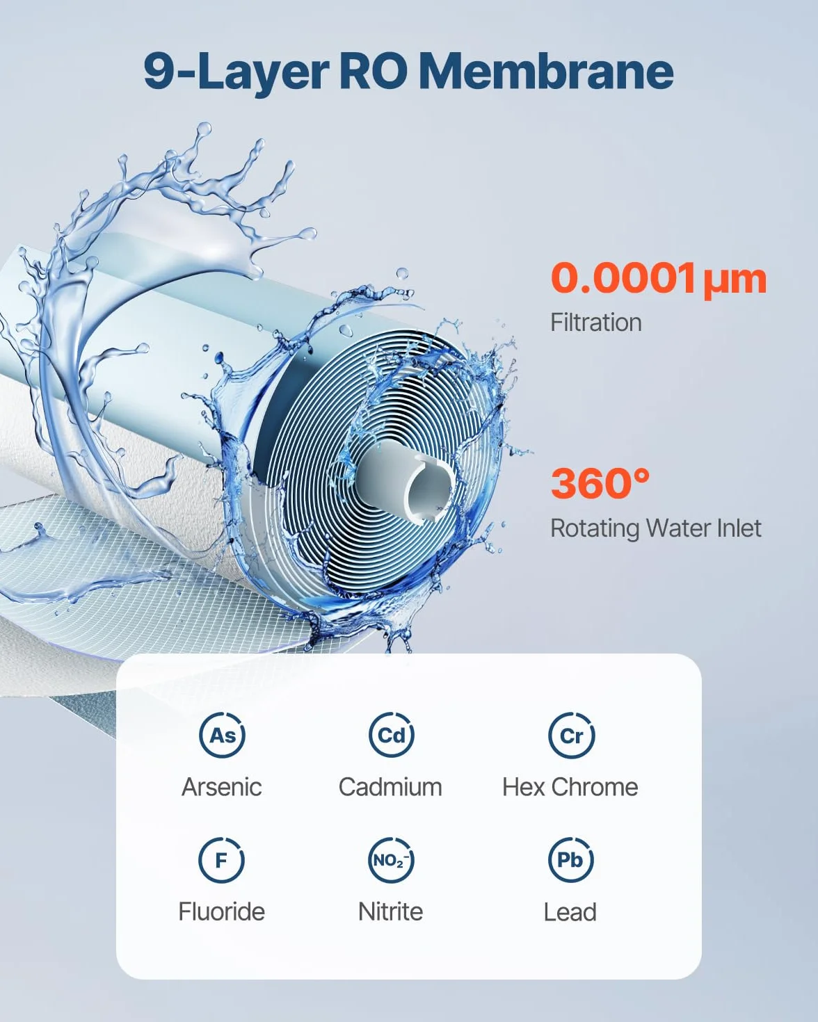 VEVOR Sistema de Ósmosis Inversa 9 Etapas 400 GPD, Cartucho de Filtro RO 24 Meses, Reduce Plomo Cloro Óxido, Compatible Fregadero SS-002 Φ 100 x 341 mm