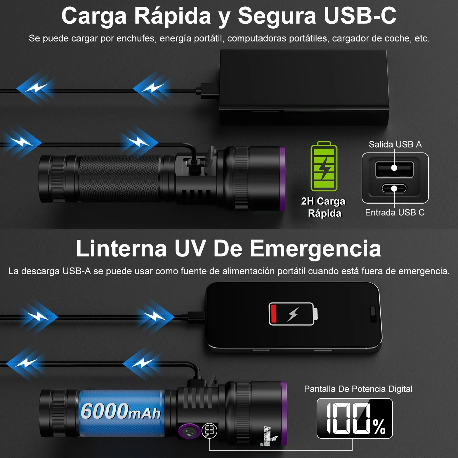 Shadowhawk 365nm Linterna Ultravioleta Con Lente De Filtro - 30W De 4 Núcleos Linterna UV Potente Recargable para la detección de orina de mascotas/curado de resina/rocas/escorpión, etc., Pantalla LCD