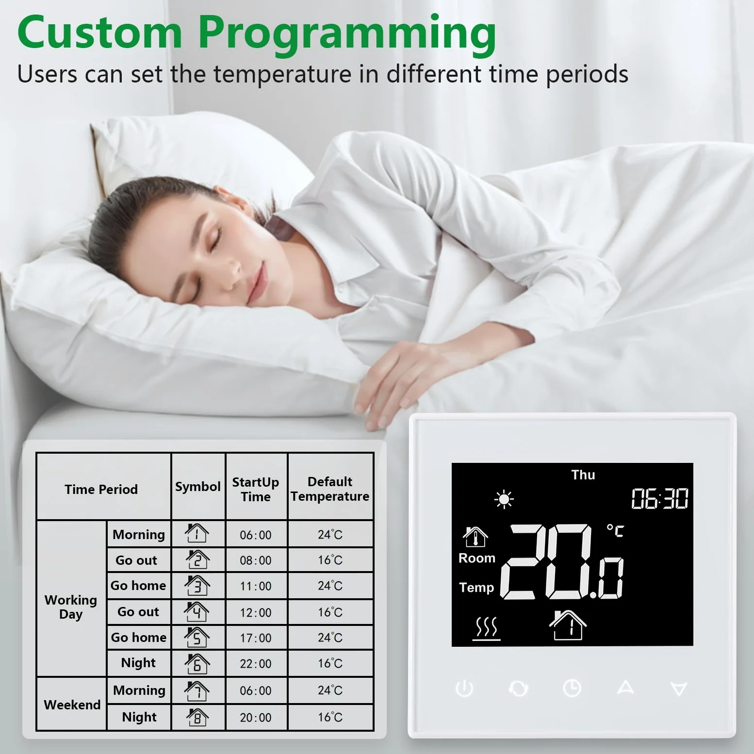 Wengart Termostato Negro Inteligente WG505 (16A), Pantalla Táctil LCD para Calefacción Eléctrica por Suelo Radiante, Doble Sensor (Aire/Suelo), Programable, Apto para Caja Cuadrada 86mm