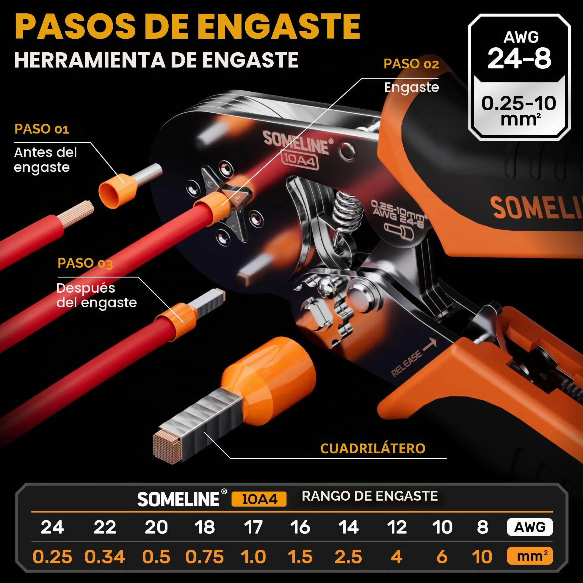SOMELINE Crimpadora Terminales Cables Electricos, 9 tipos 0,25-10mm², Alicates Electricista, Herramientas Electricista, Alicates de Terminales Crimpadora, Ferramentas Terminales Eléctricos