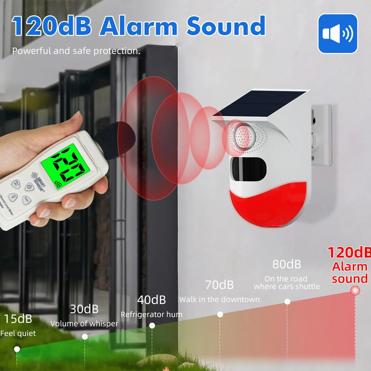 Cuteefun Sensor de Movimiento Solar Inalámbrico 120dB IP67 con 2 Control Remoto para Garaje