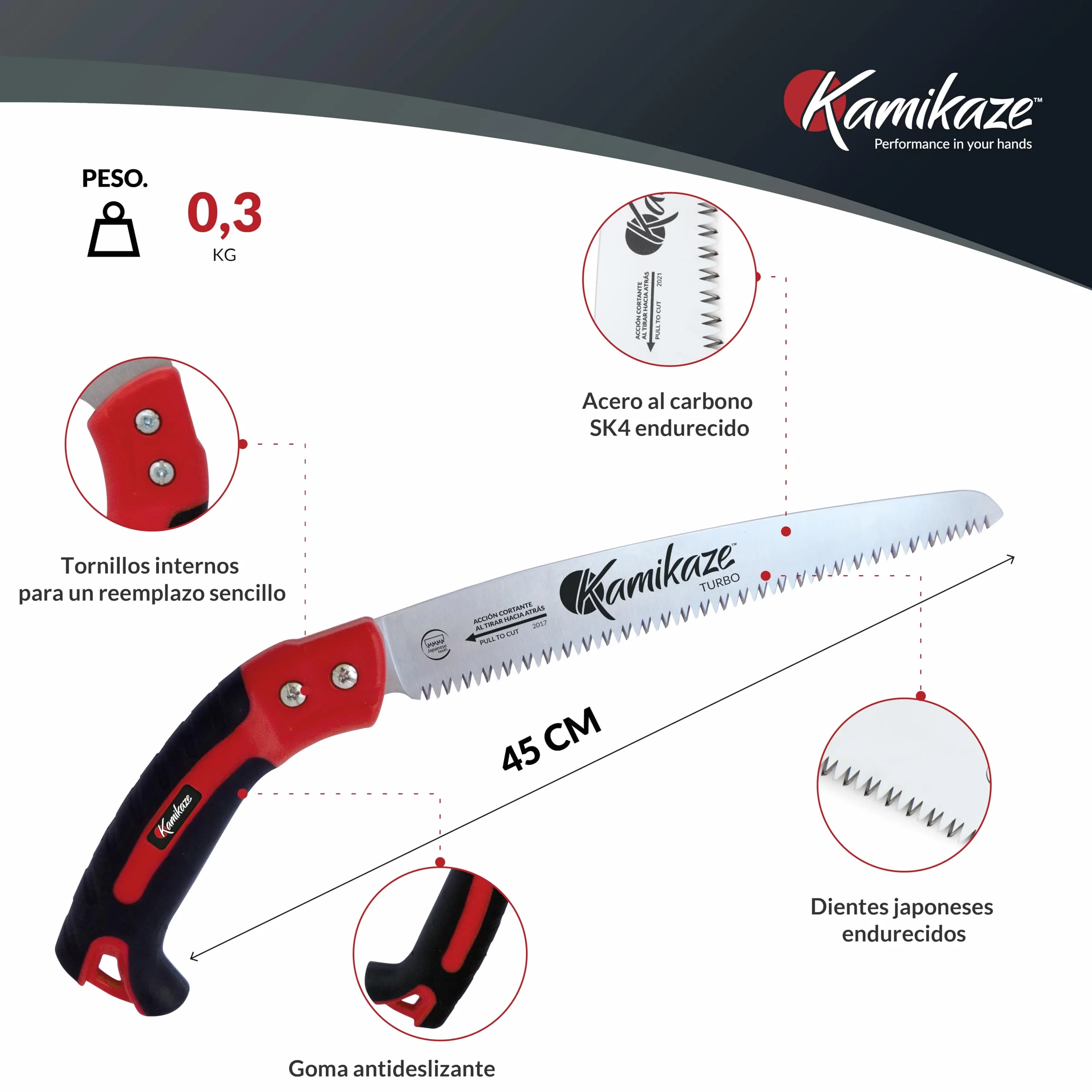 KAMIKAZE Serrucho de Poda Recto S-300H. Serrucho con Dentado Japonés de Hoja Recta 300mm. Sierra para Madera con Hoja de Acero SK-4 Rico en Carbono de Alta Durabilidad. Incluye Funda.