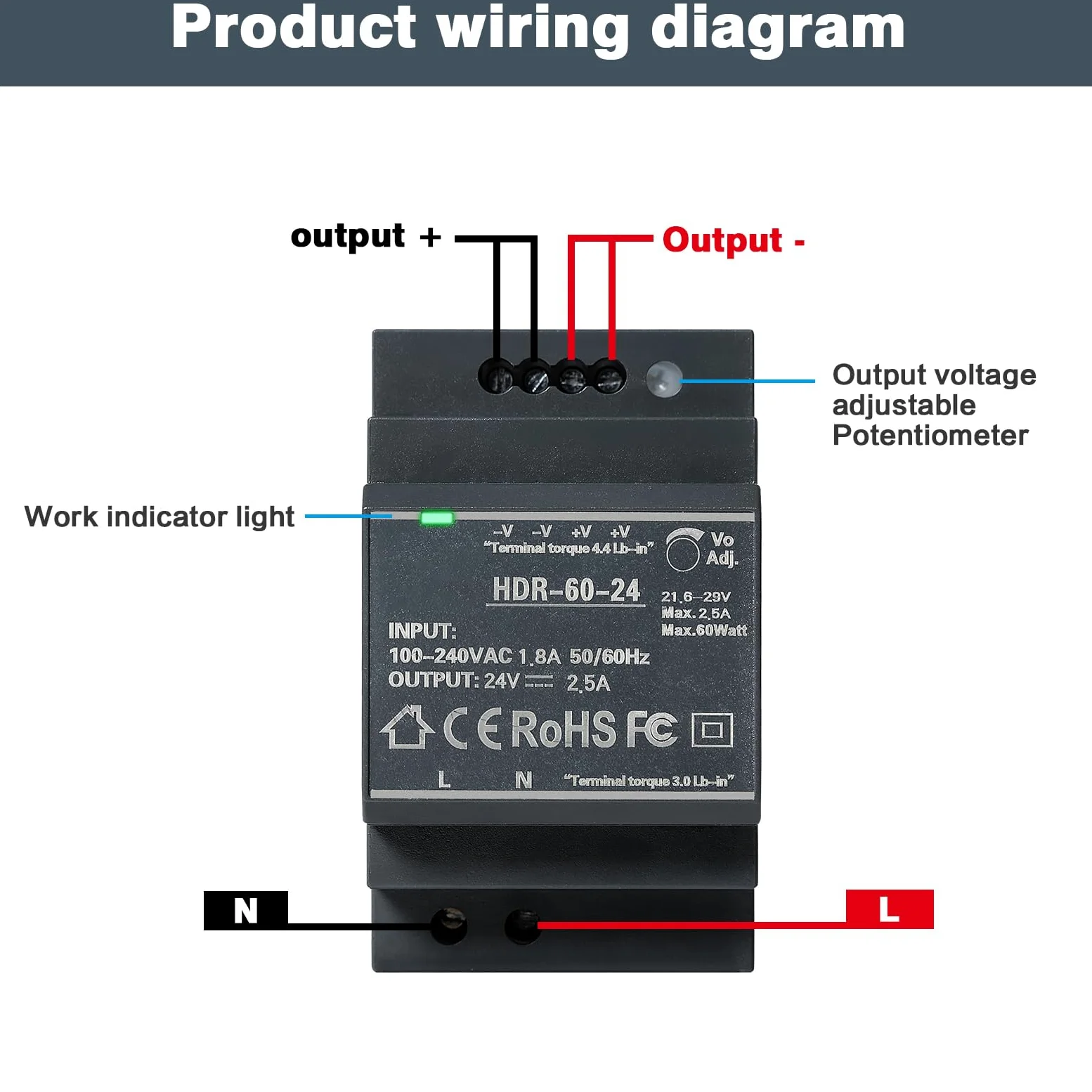 DEWIN Fuente de Alimentación Conmutada 24v, HDR-60W Fuente de Alimentación Conmutada de Transformador de Riel DIN para Equipos de Automatización Industrial (Color : DC 24V 2.5A)