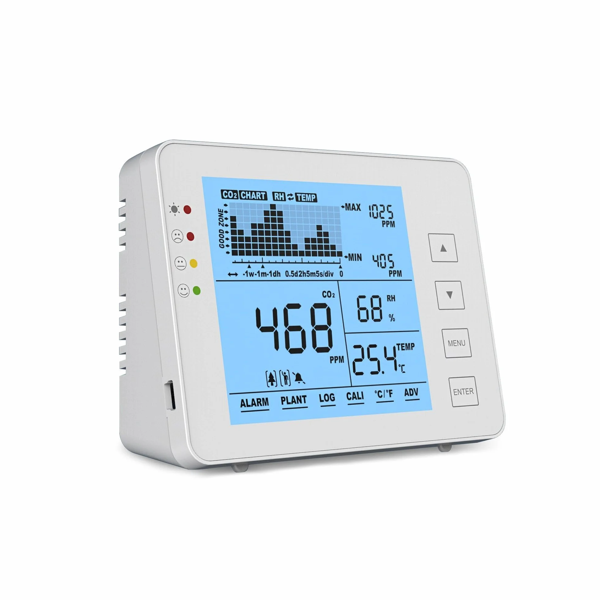 Seben 1200P W Medidor y monitor de CO2 con semáforo, alarma acústica, registrador de datos para la medición de la calidad del aire