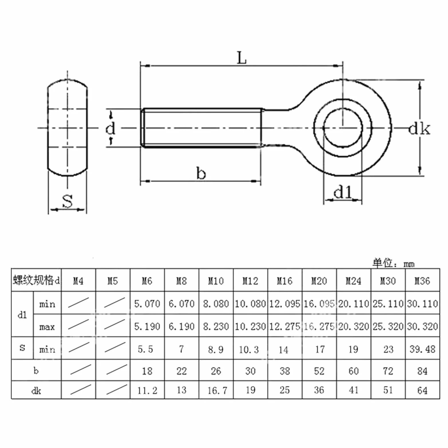 Cancamos Metalicos Pernos de ojo de acero al carbono M6 M8 M10 M12 Perno de enlace de anillo Slip-Kot(110mm,M10 (5pcs))