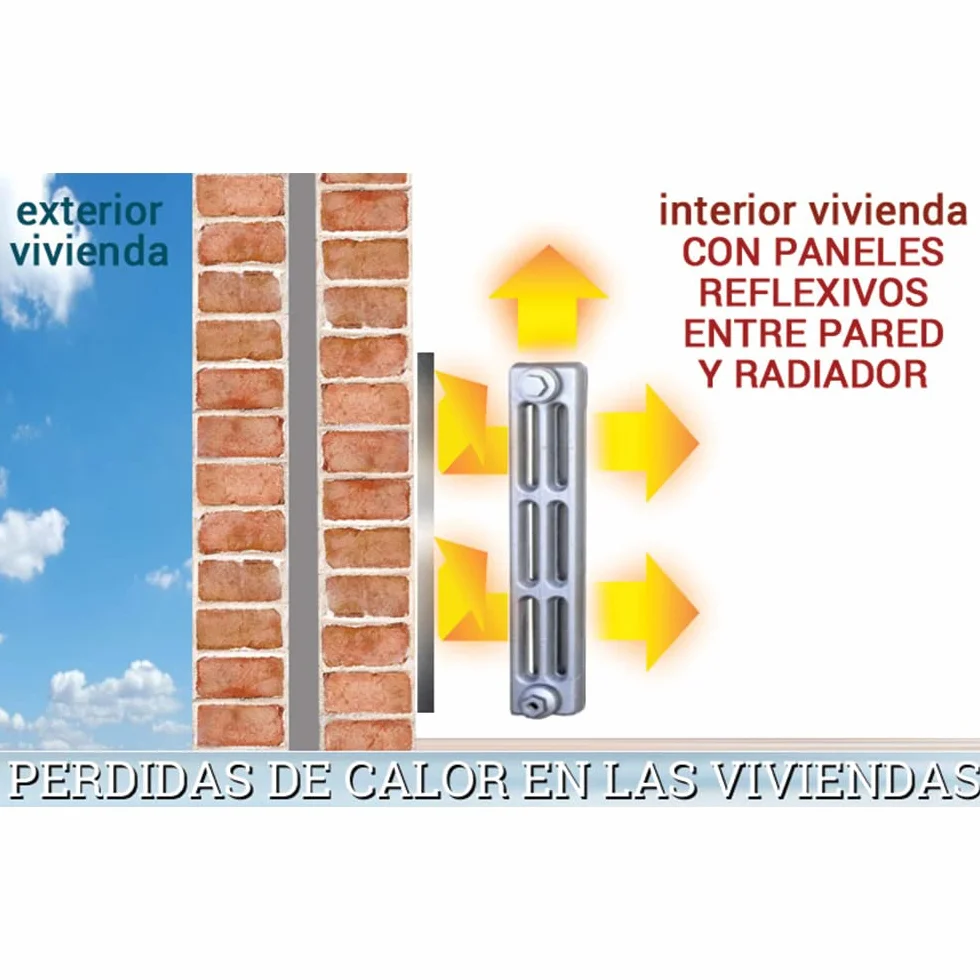 Panel Aislante Térmico Autoadhesivo 100x60cm para Ventanas Puertas Camper Furgonetas