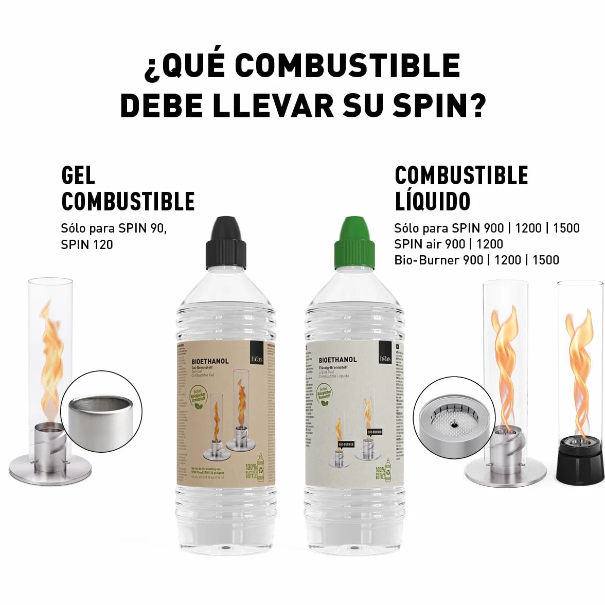 höfats - Bioetanol líquido para Spin 900 | 1200 - etanol sin humo ni hollín - 6 x 1 litro - accesorios para Spin 900 | 1200 y Bio-Burner, la chimenea de mesa para uso interior y exterior