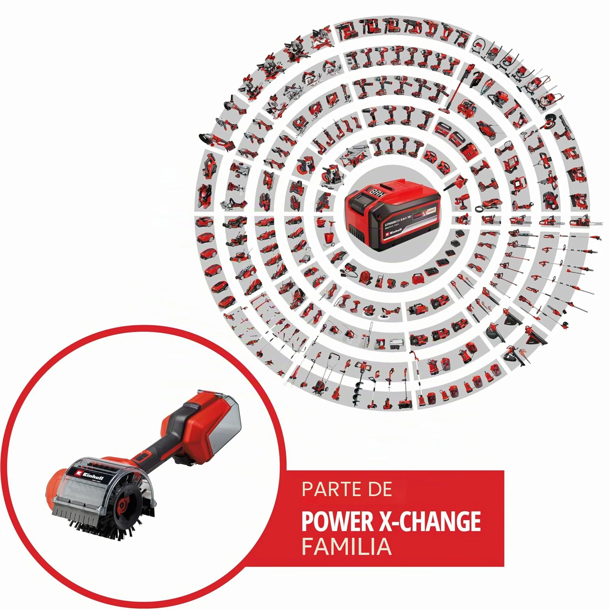 Einhell Cepillo con batería PICOBELLA 18/90 Power X-Change (18 V, cepillo de limpieza sin cables, protección contra salpicaduras, incl. 2 cepillos, 3 almohadillas de limpieza, sin batería)