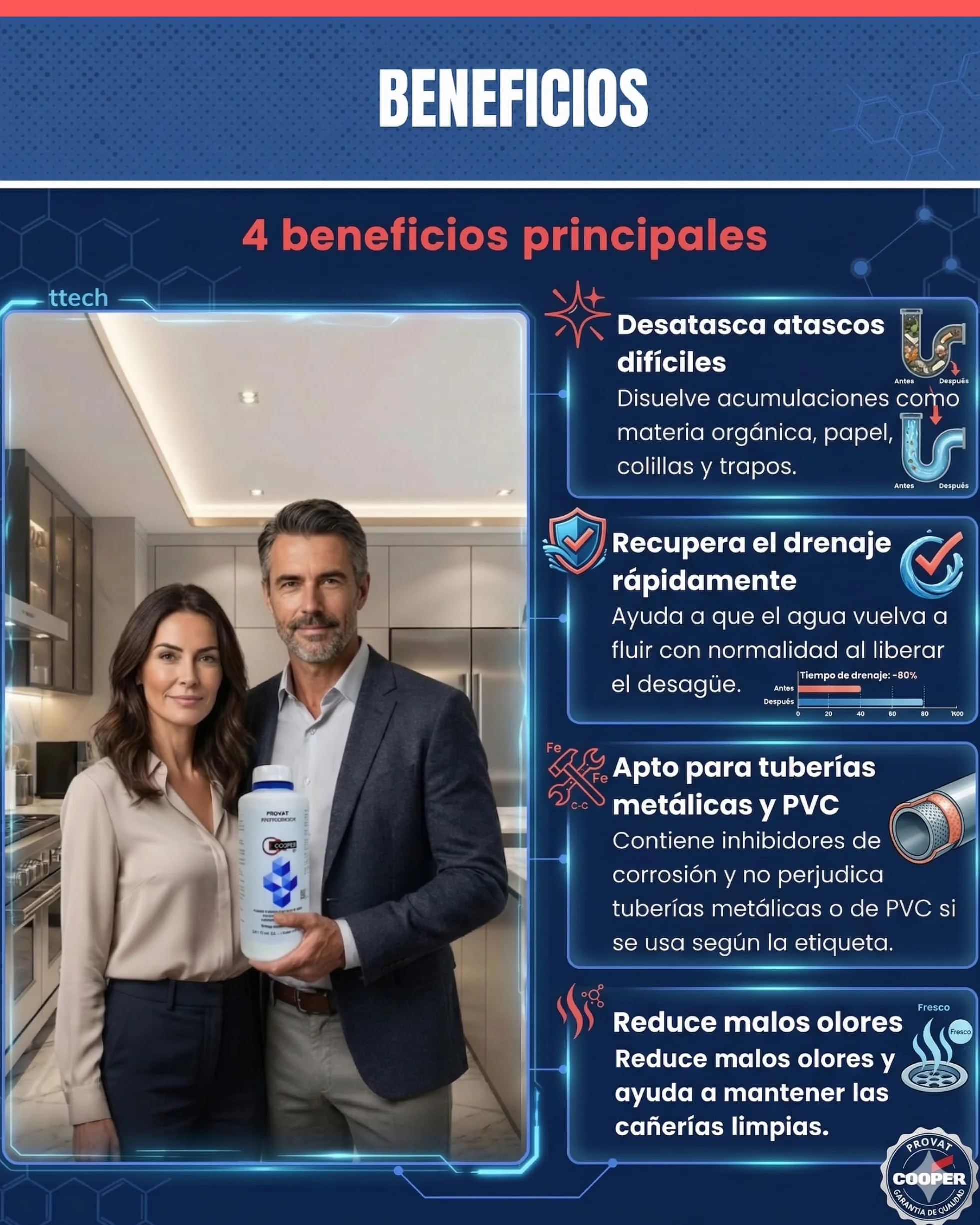 PROVAT Desatascador Tuberías Profesional Químico 1 L (2 kg), Atascos Difíciles, Fregadero, WC y Ducha, Sin Dañar Tuberías (1Unidad).