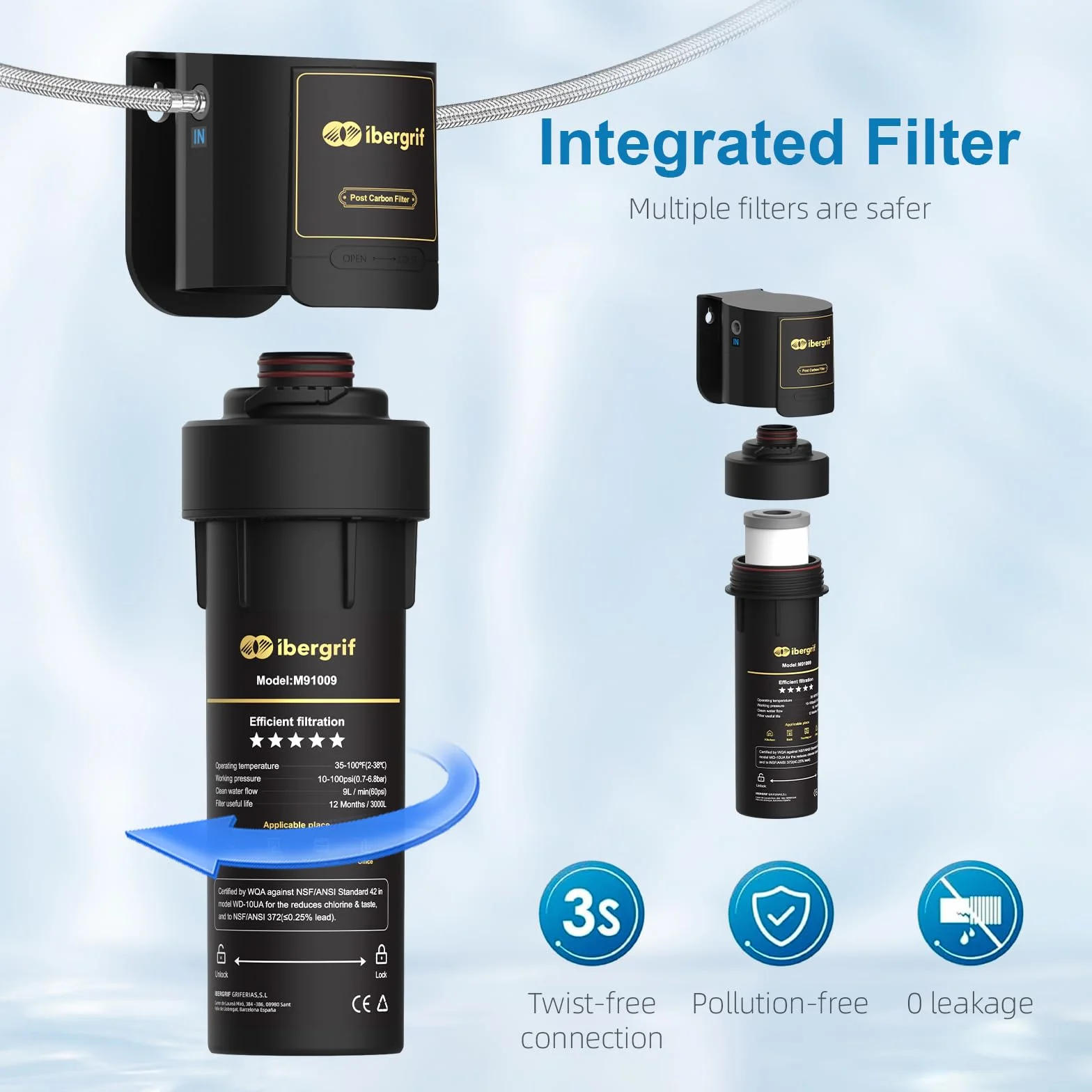 Ibergrif Sistema de Filtro de Agua para Debajo del Fregadero NSF/ANSI 42 Reduce Cloro Plomo Fluoruro Mal Sabor Olor Instalación Rápida Negro