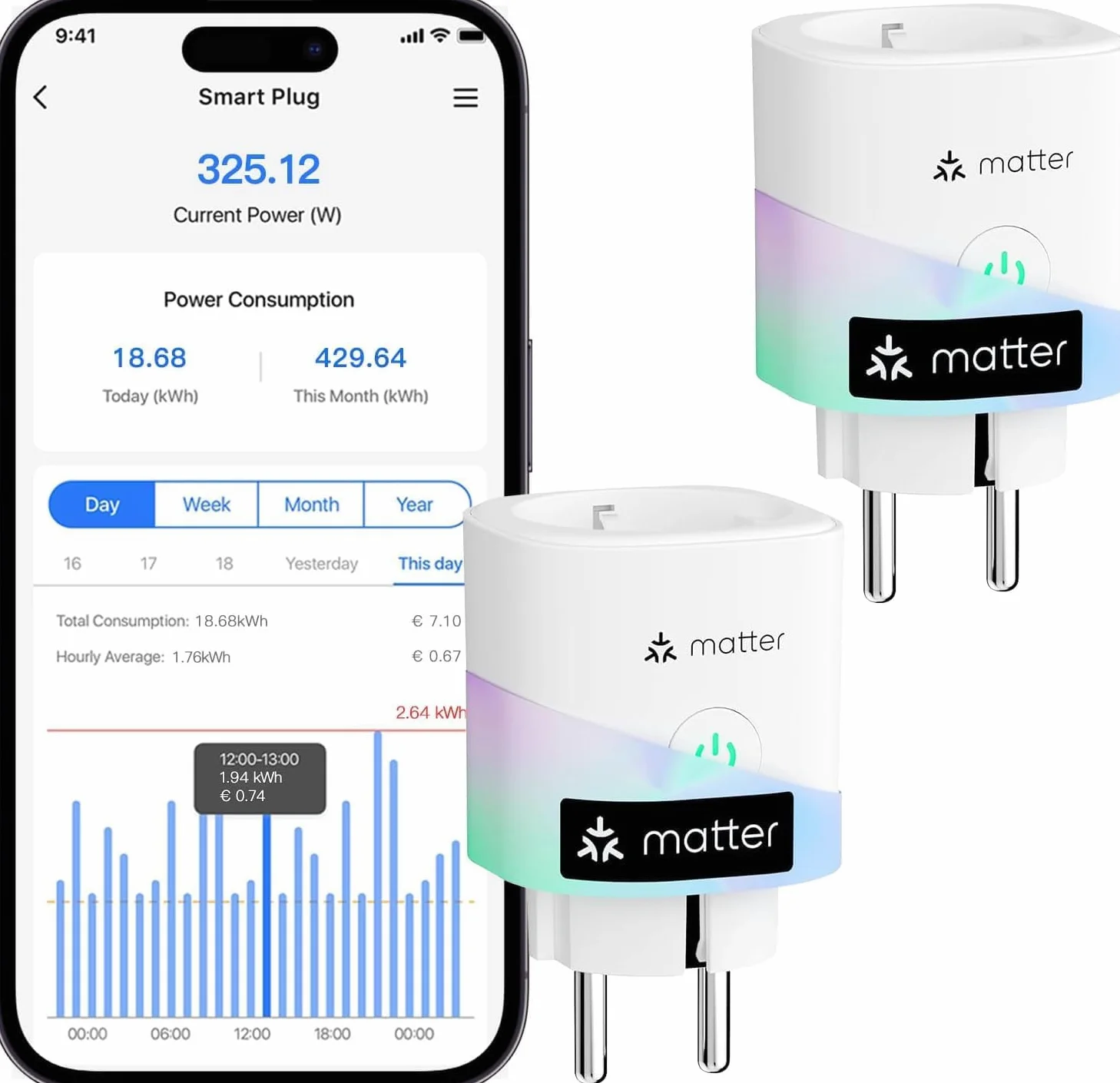 Meross Enchufe Inteligente Matter con Consumo de Energía, 16A Enchufe Inteligente Mide Producción de Paneles Solares Fotovoltaicos, Soporte para Apple Home, y Google Home, Control Remoto y Voz, 2PC