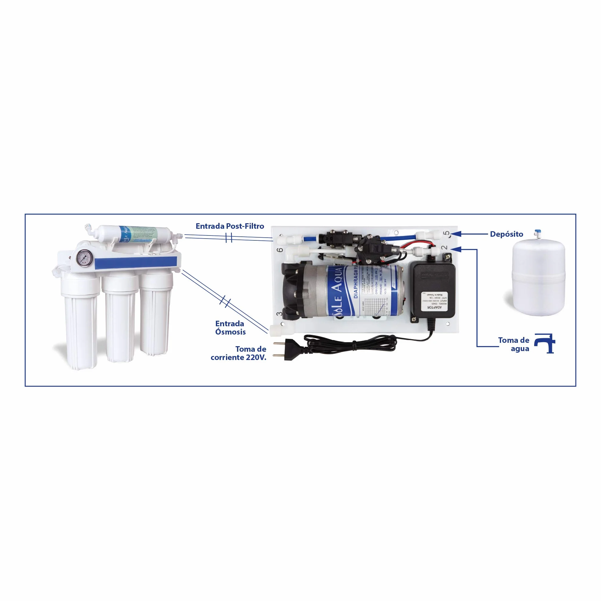 Kit de Bomba para equipos de Osmosis Inversa. Adaptable a todos los modelos de equipos de osmosis inversa. Incluye todo los necesario para la Instalación. Bbagua.