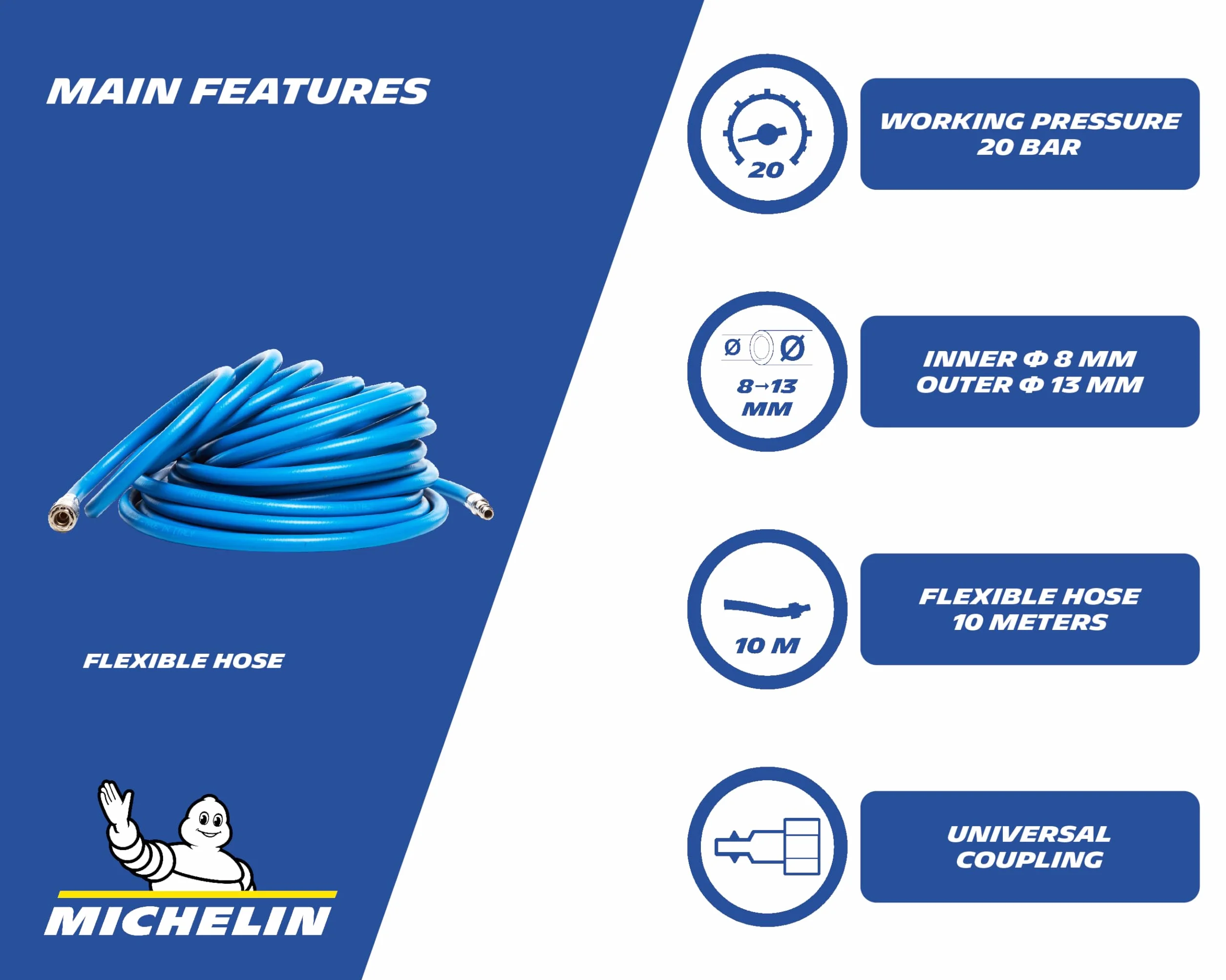 MICHELIN - Tubo aire compresor de PVC de 10 metros - Acoplamiento rápido universal - Presión máxima : 20 bar
