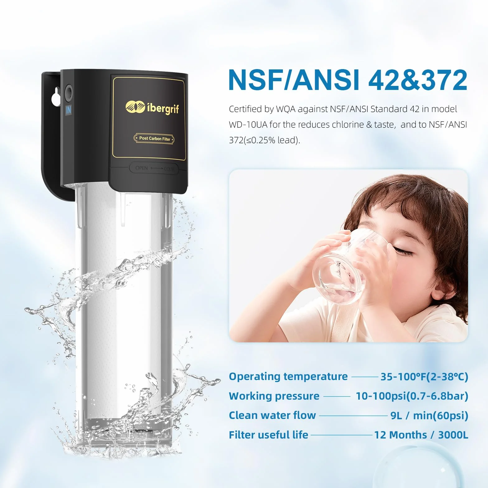 Ibergrif Sistema de Filtro de Agua para Debajo del Fregadero NSF/ANSI 42 Reduce Cloro Plomo Fluoruro Mal Sabor Olor Instalación Rápida Negro