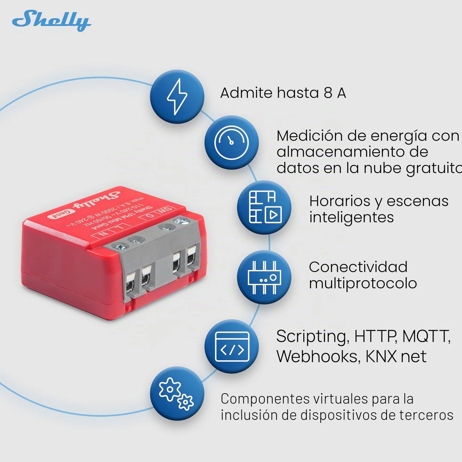 Shelly 1PM Mini Gen4 – Módulo interruptor inalámbrico Matter, Zigbee y Wi-Fi, 1 canal 8A, Medición de consumo de energía, Relé de luz, Control por app y por voz Alexa, Google, Apple HomeKit - 2 Piezas