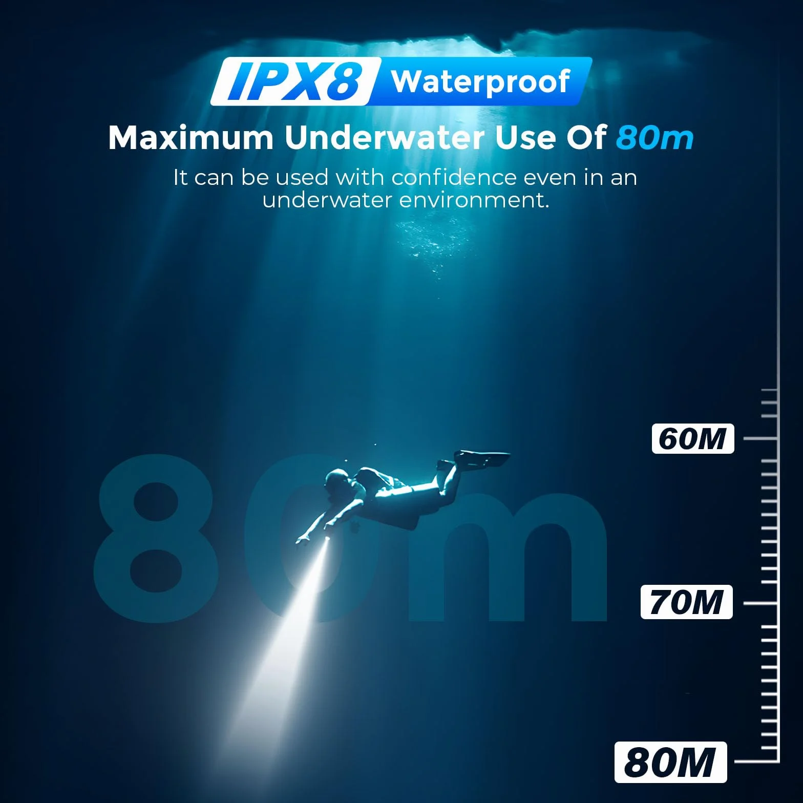 LED Linterna de Buceo, 1500 lúmenes luz LED de Buceo Recargable, IPX8 Impermeable, Sumergible hasta 80 Metros a Prueba de Agua, 3 Modos para Natación, Senderismo de Noche, Pesca, Acampada