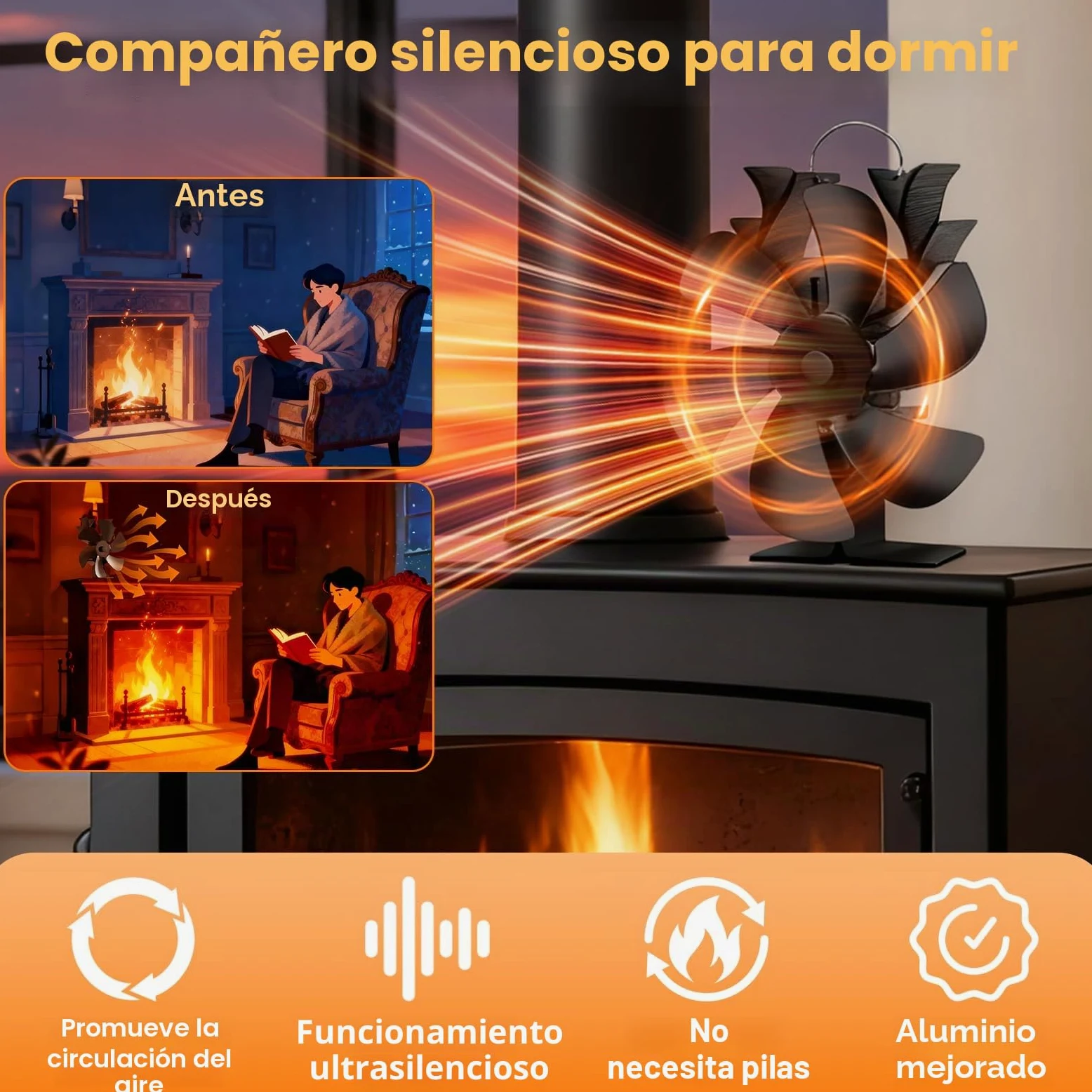 NZQXJXZ Ventilador Estufa Leña 6 Aspas con Termómetro, Alimentado por Calor y Silencioso, Circulación Eficiente de Aire para Chimenea, Estufa de Leña y Hogar, Accesorio de Calefacción
