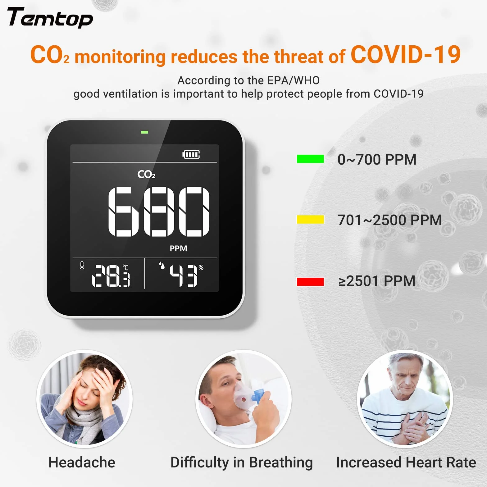 Temtop C10 - Medidores de Calidad de Aire Inteligentes, Detector de CO2, Detector de Calidad del Aire, Monitor de CO2, Detector de dióxido de Carbono Interior, probador de CO2