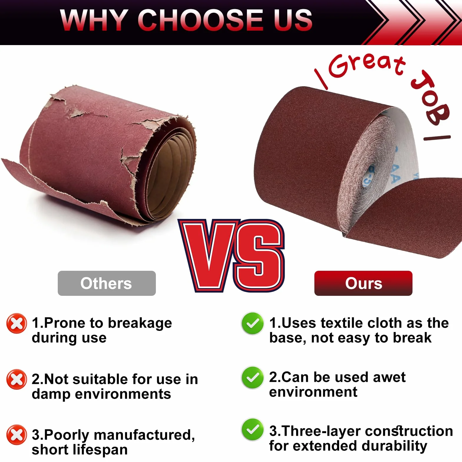 Rollo De Papel De Lija Grano 80, 93 Mm X 15 M, Papel De Lija De óXido De Aluminio Para Lijar, Pulir Y Eliminar El óXido