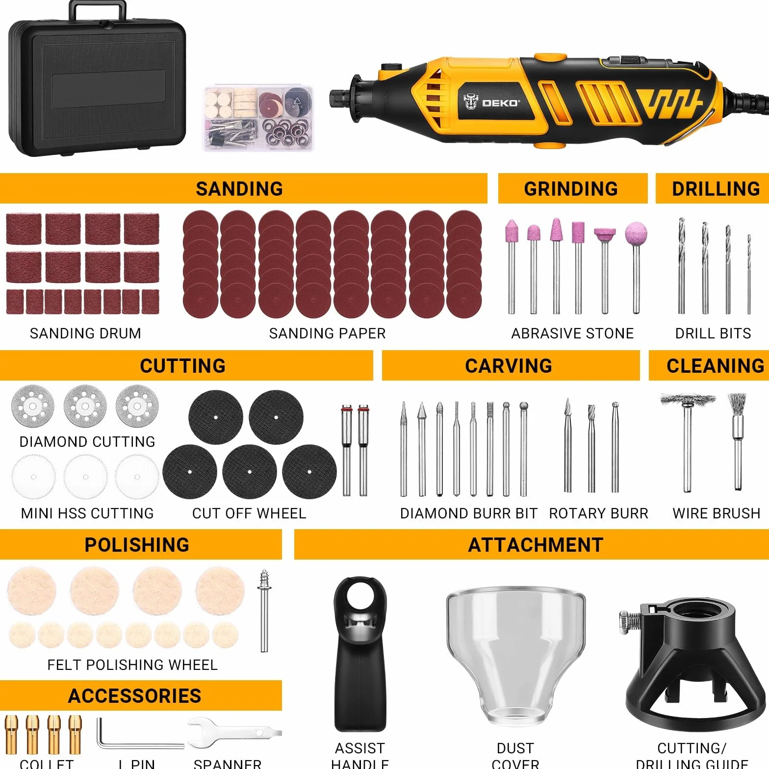 170W Kit De Herramientas De Amoladora Pequeña: DEKOPRO 220V Herramienta Rotativa Para Madera/metal, Conjunto de Máquinas de Broca de Electricidad Para Cortar, Taladrar, Pulir, Limpiar, Amarillo