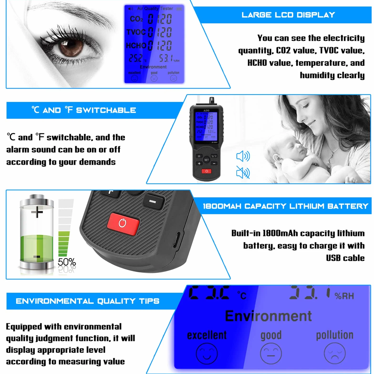 Hancaner Medidor de co2 Homologado 5 en 1 Medidor de Calidad del Aire TVOC HCHO Temperatura y Humedad Detector de CO2 con Pantalla LCD + 1 * 1800 mAh Batería de Litio + Cable USB +Caja de Embalaje