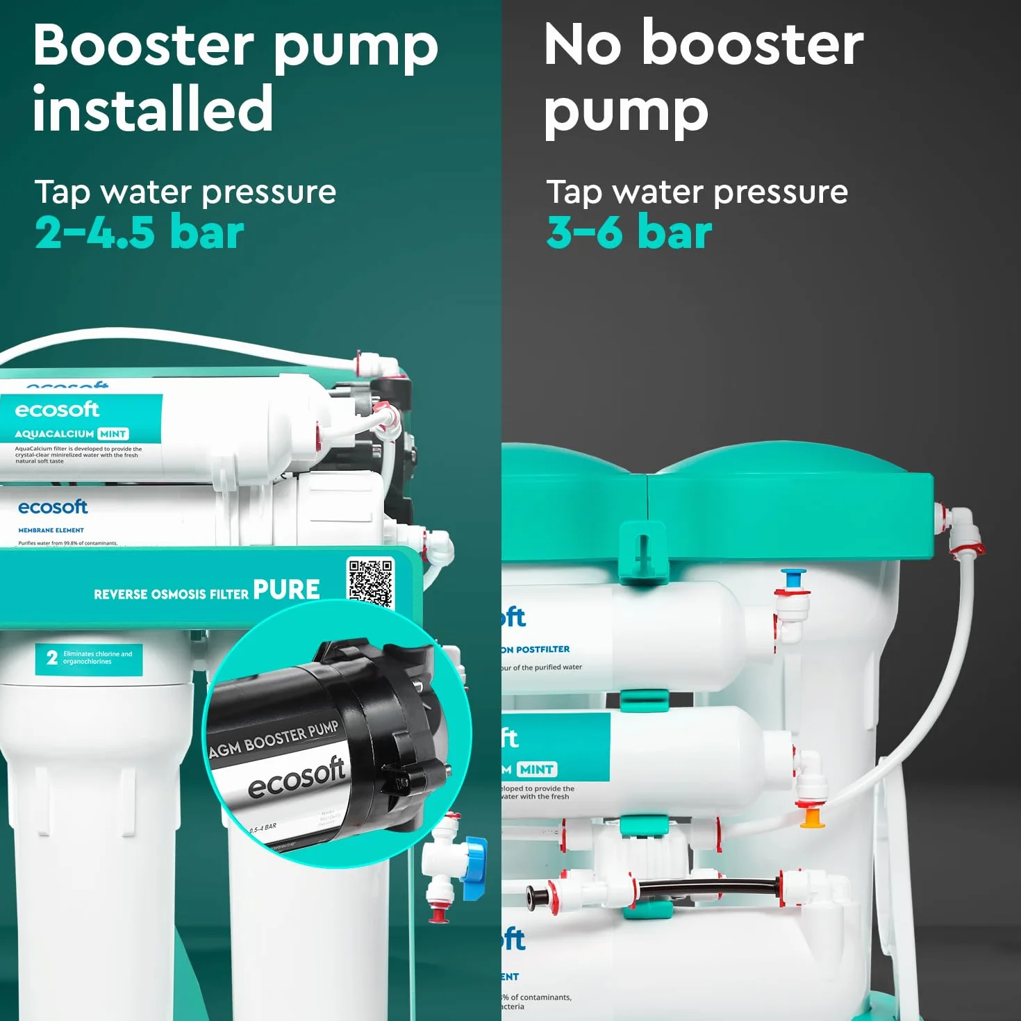 Ecosoft P'URE AquaCalcium Filtro Ósmosis Inversa con Bomba Montado Sobre Estructura Metálica para Hogar, Elimina 99.8% Contaminantes, Mineraliza Agua con Calcio