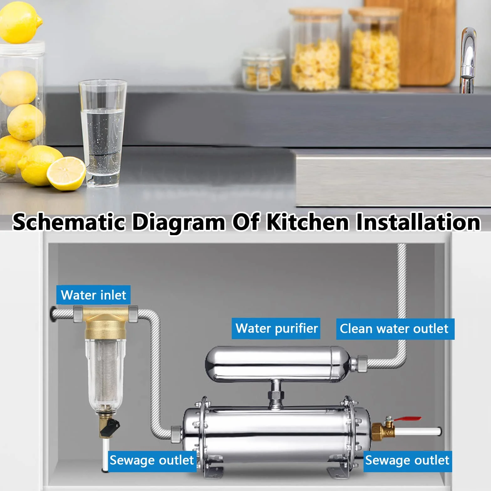Filtro Fino Lavable, Prefiltro, Filtro de Agua del Grifo, Filtro de Sedimentos del Prefiltro, Filtro de Agua de Sedimentos Giratorio, para Filtro de Sedimentos de Manguera de Agua de Pozo